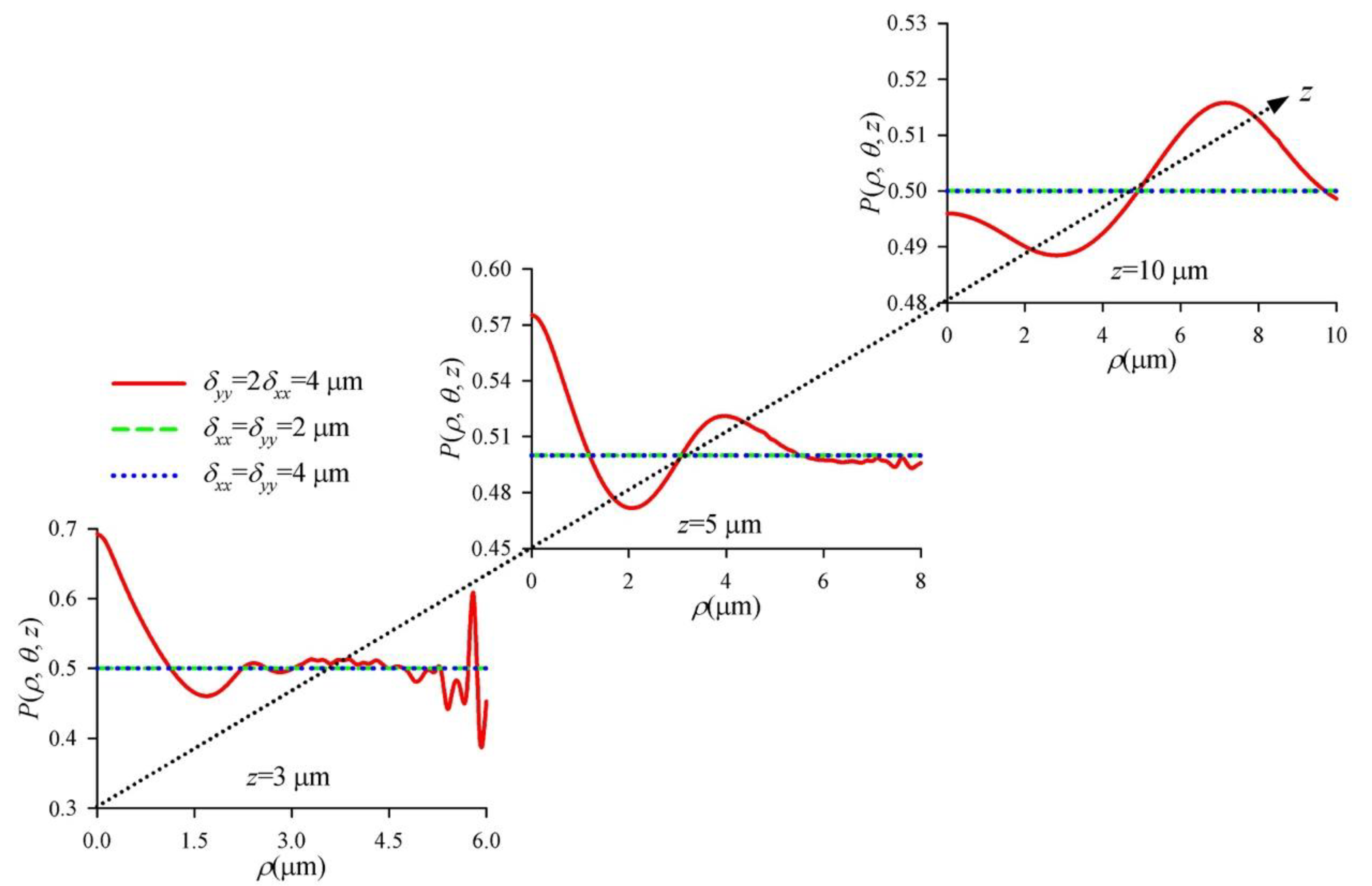 Applsci 09 00969 g010