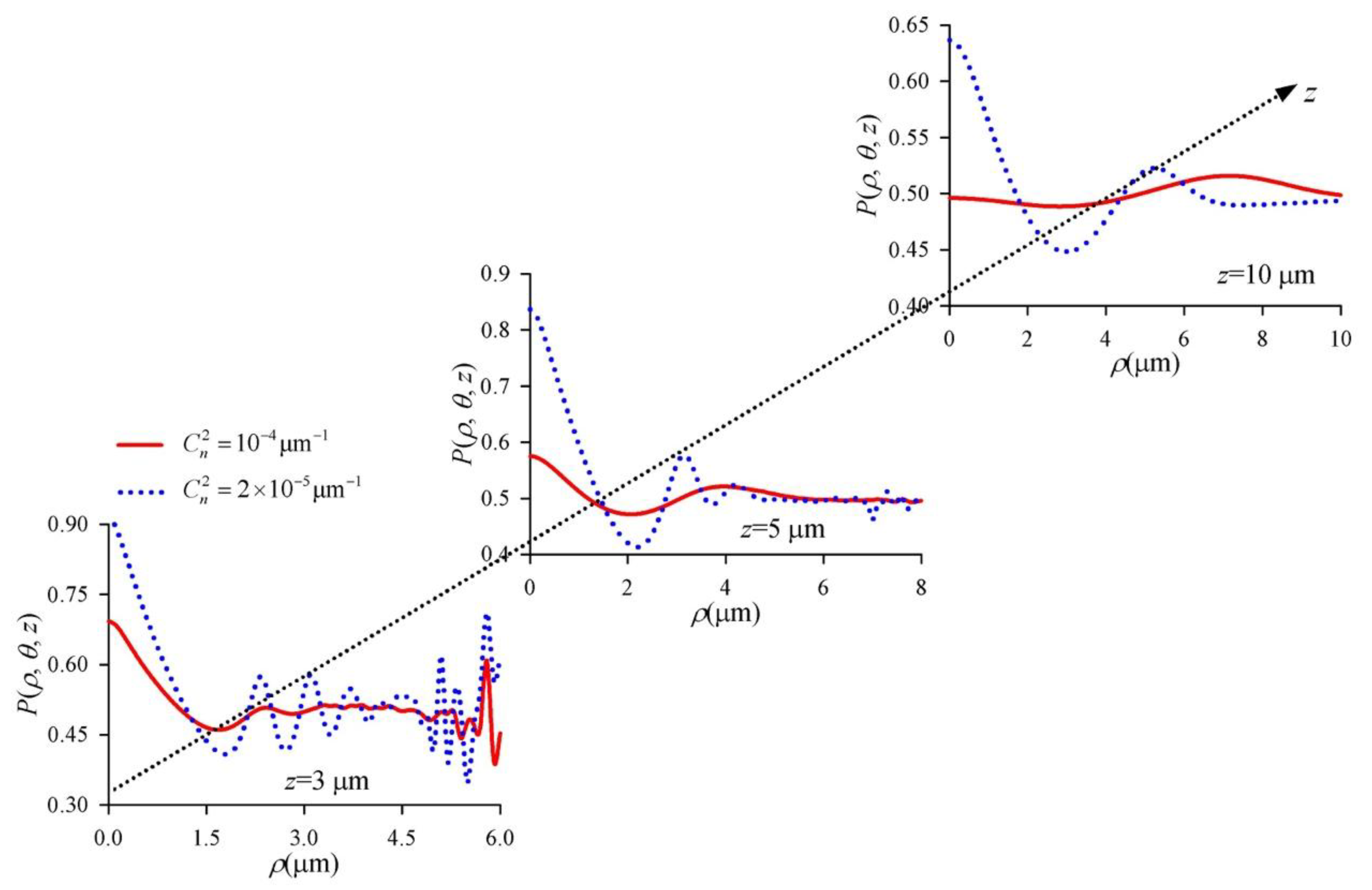 Applsci 09 00969 g011