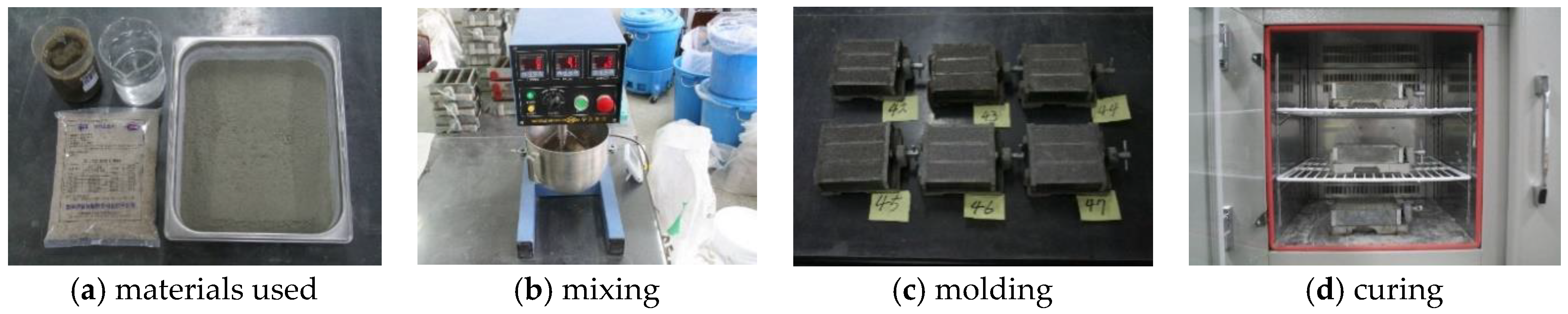 Applsci 09 00972 g002