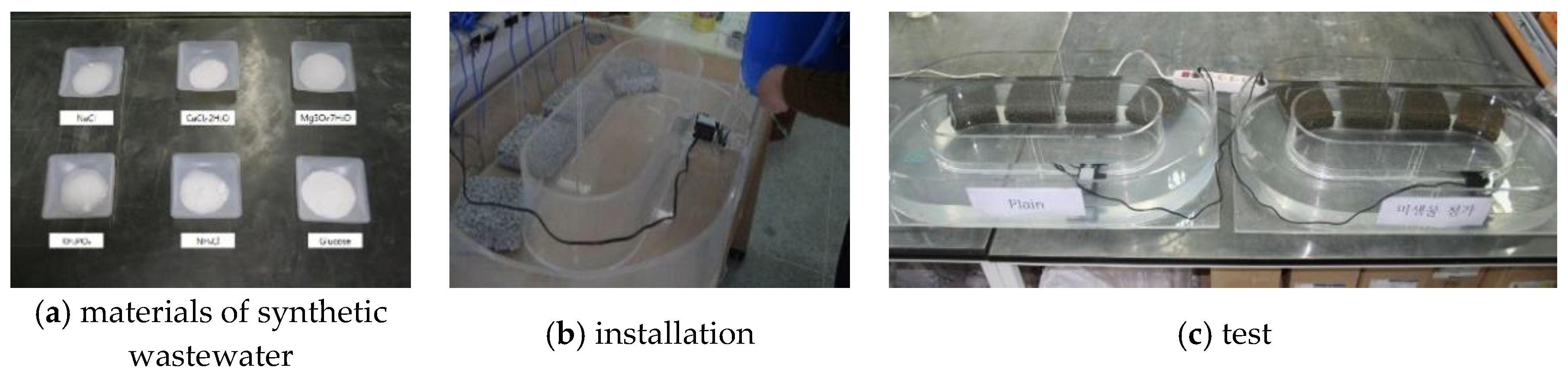 Applsci 09 00972 g005