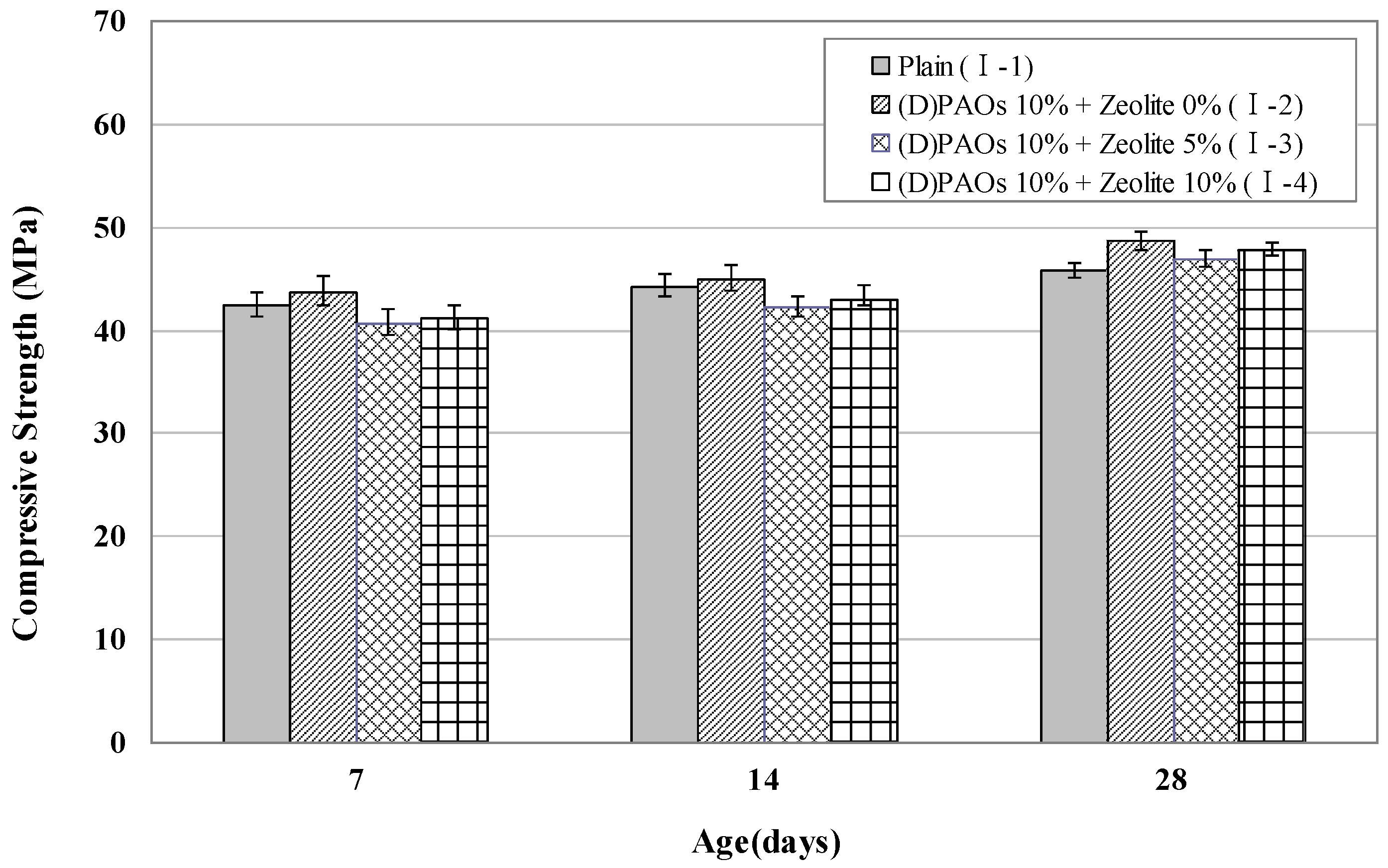 Applsci 09 00972 g006