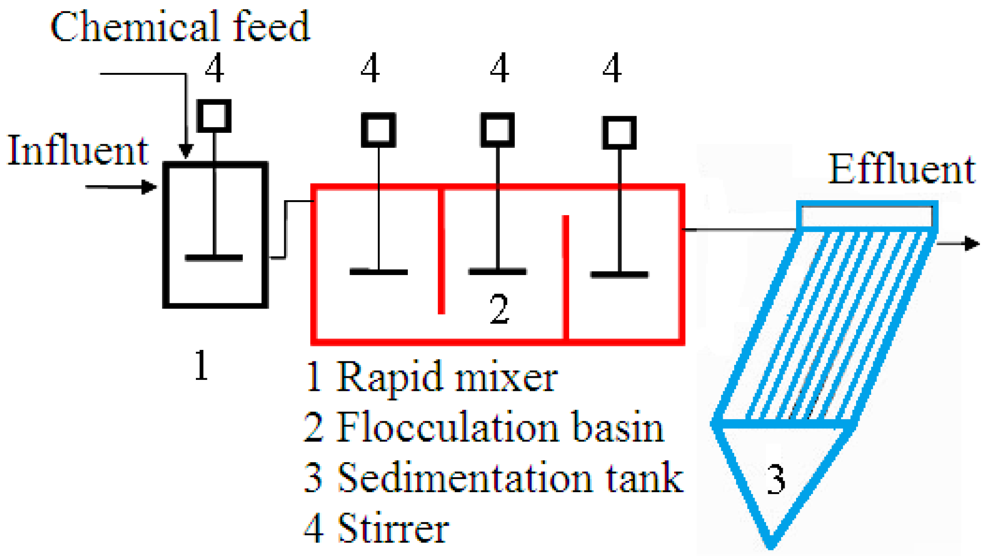 Applsci 09 00973 g001 Applsci 09 00973 g001