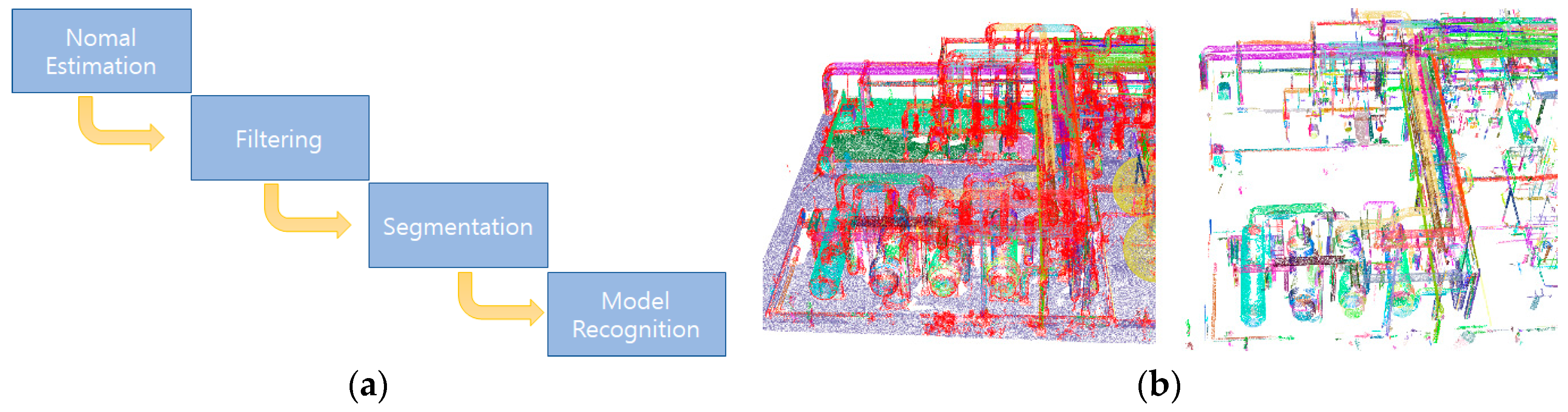 Applsci 09 00974 g001