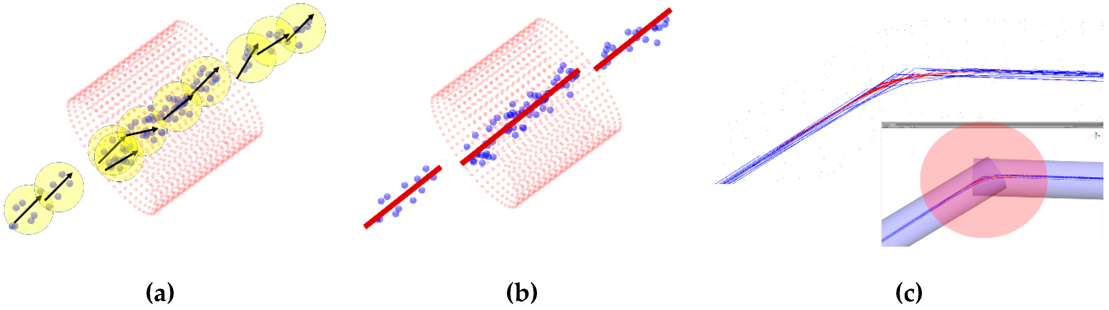 Applsci 09 00974 g007