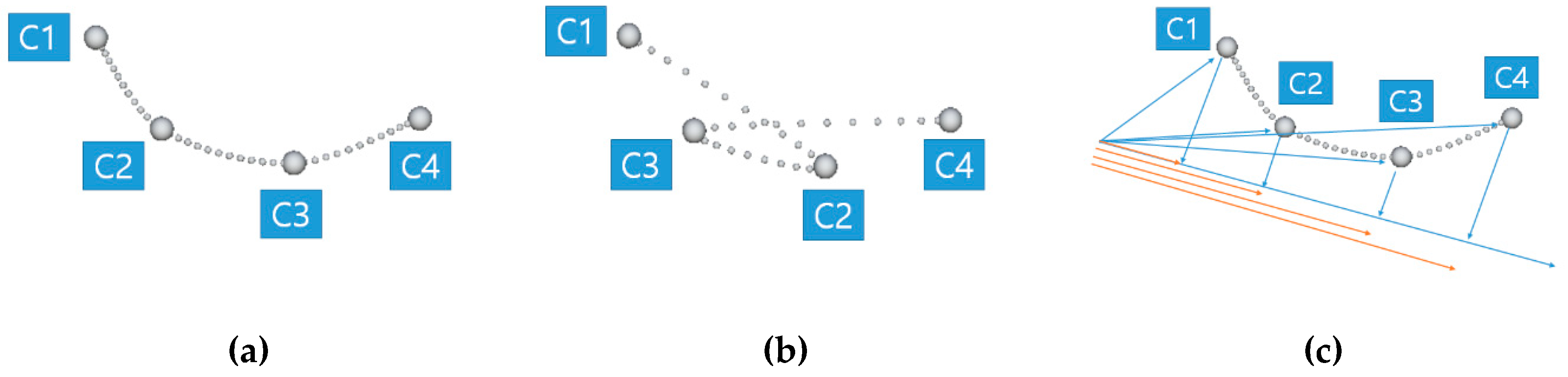 Applsci 09 00974 g010