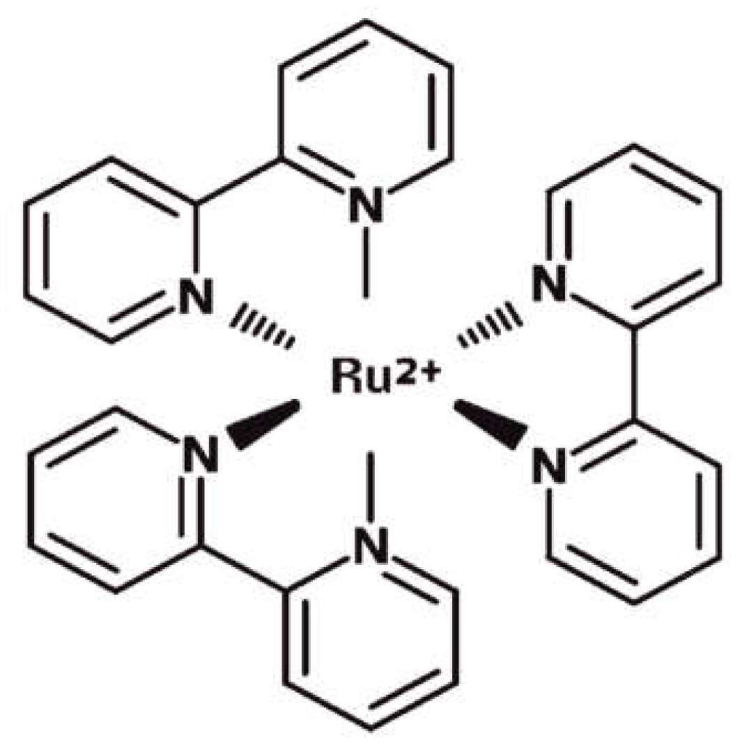 Applsci 09 00975 g001