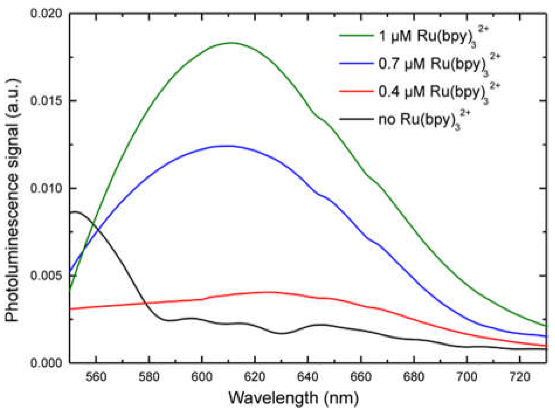Applsci 09 00975 g006