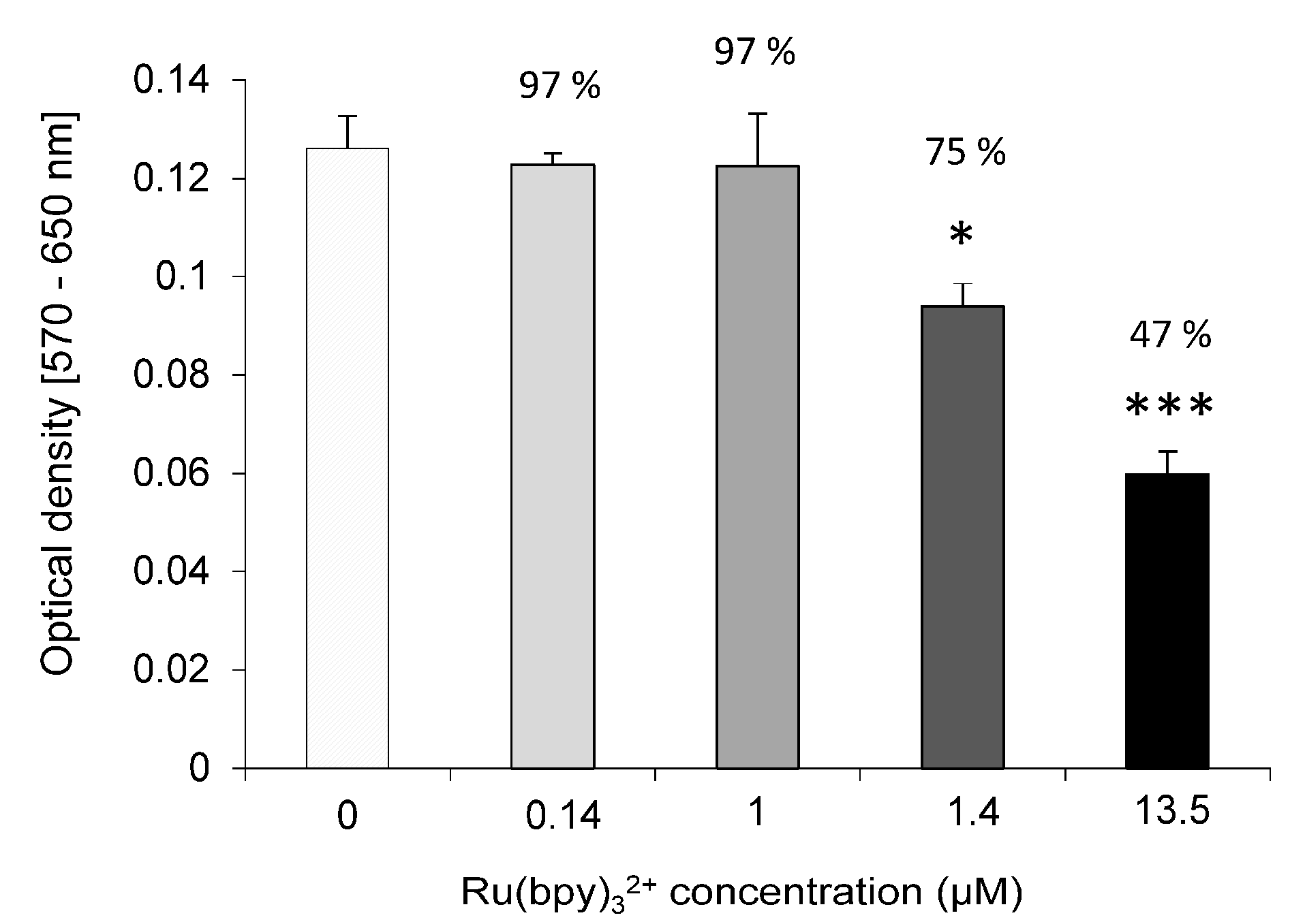Applsci 09 00975 g007