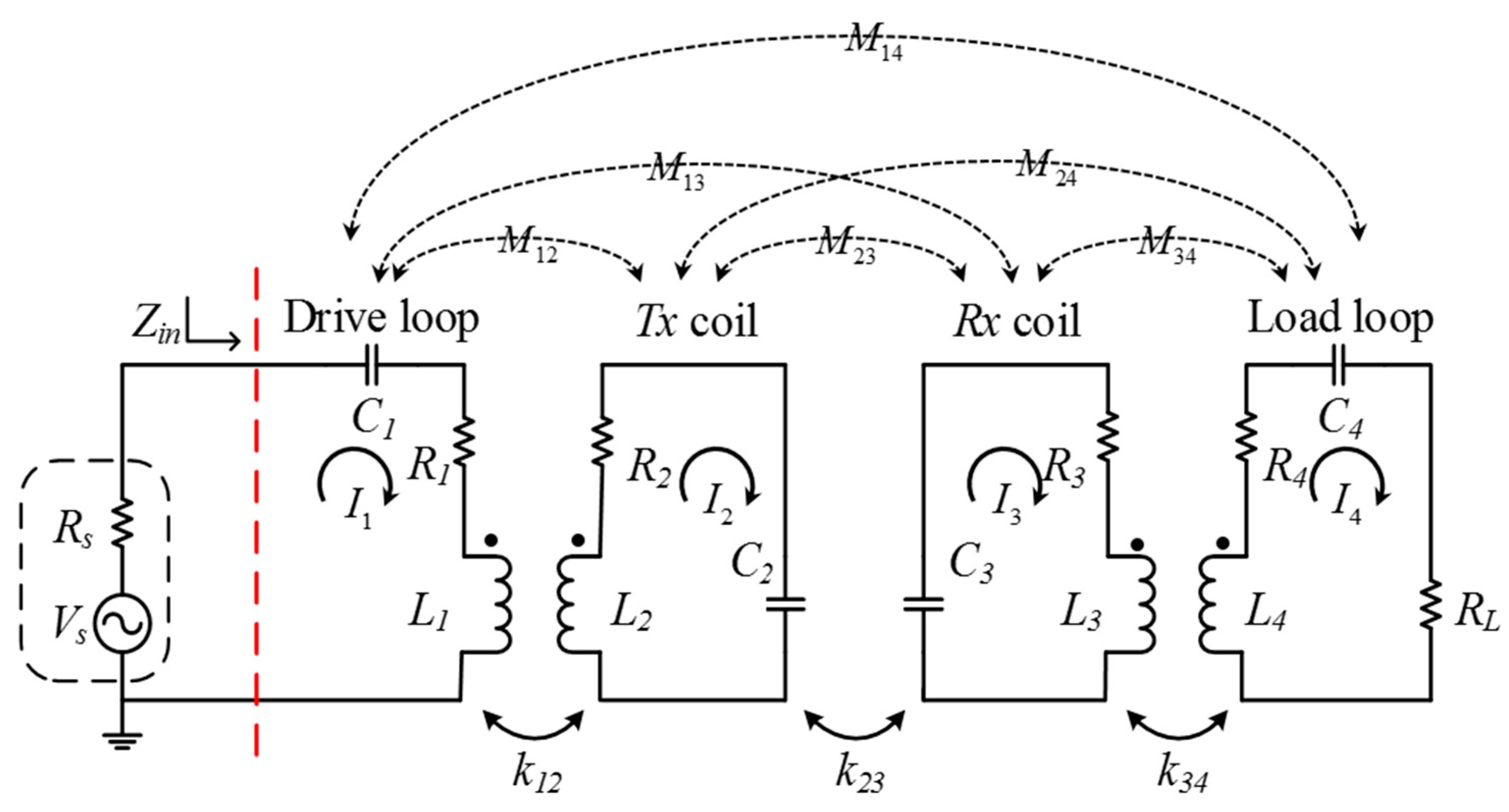 Applsci 09 00976 g001 550