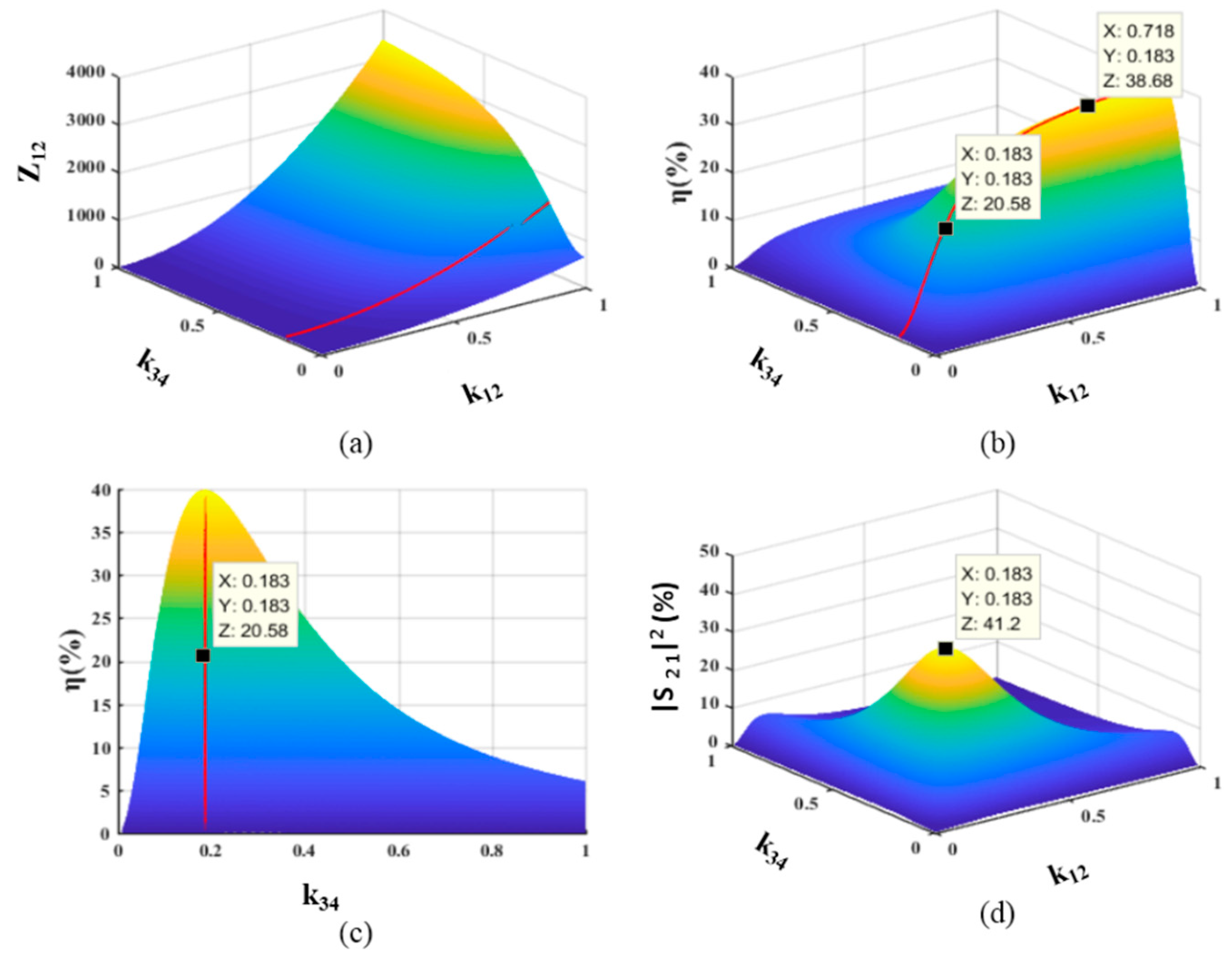 Applsci 09 00976 g002 550