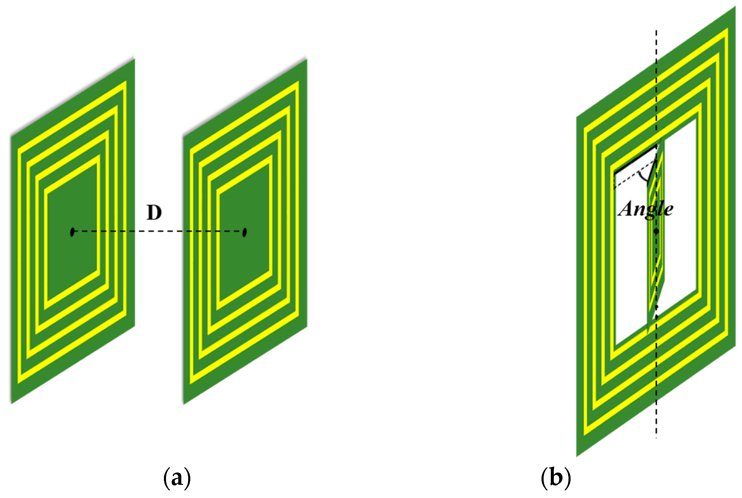 Applsci 09 00976 g005 550