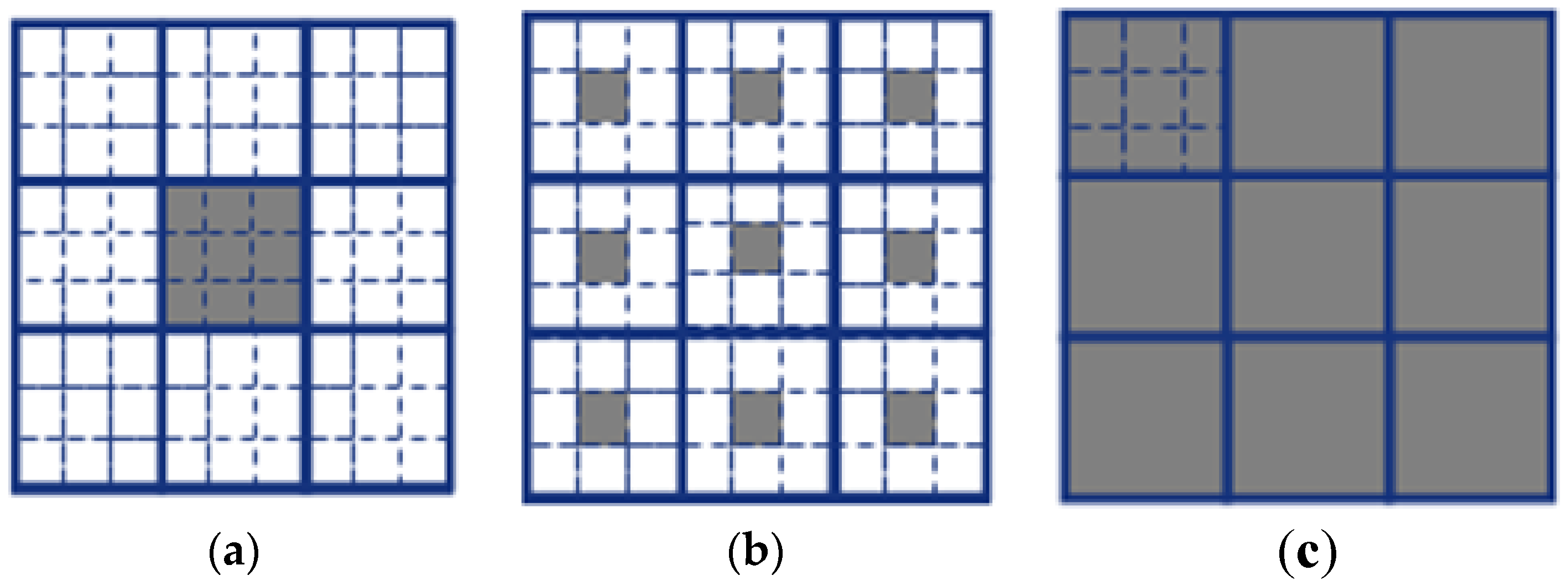 Applsci 09 00977 g005 550