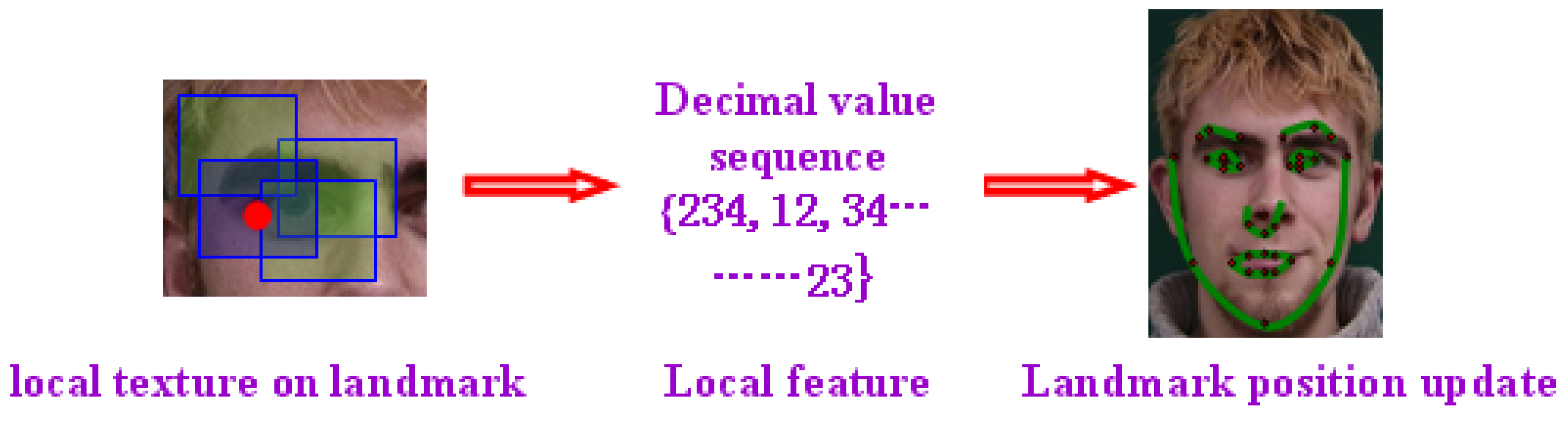 Applsci 09 00977 g010 550