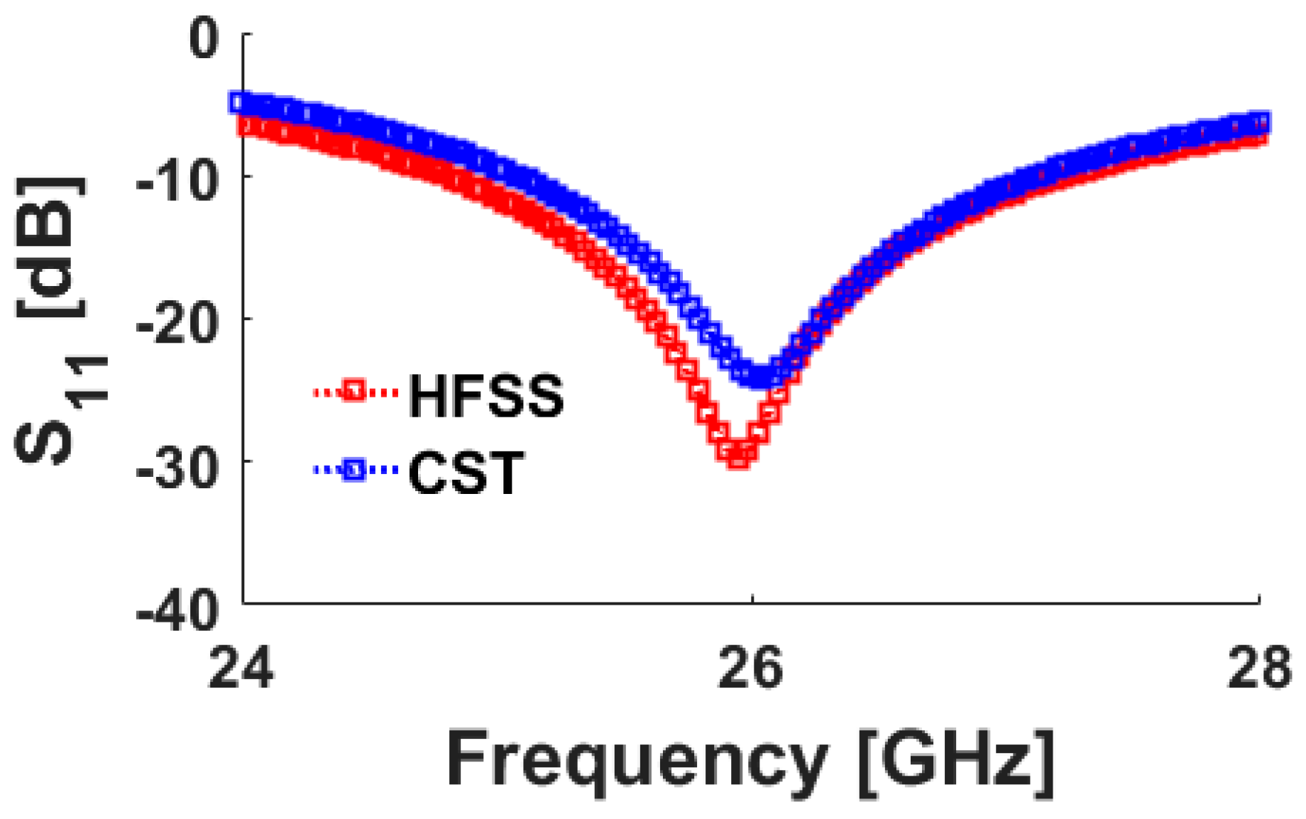 Applsci 09 00978 g002 550