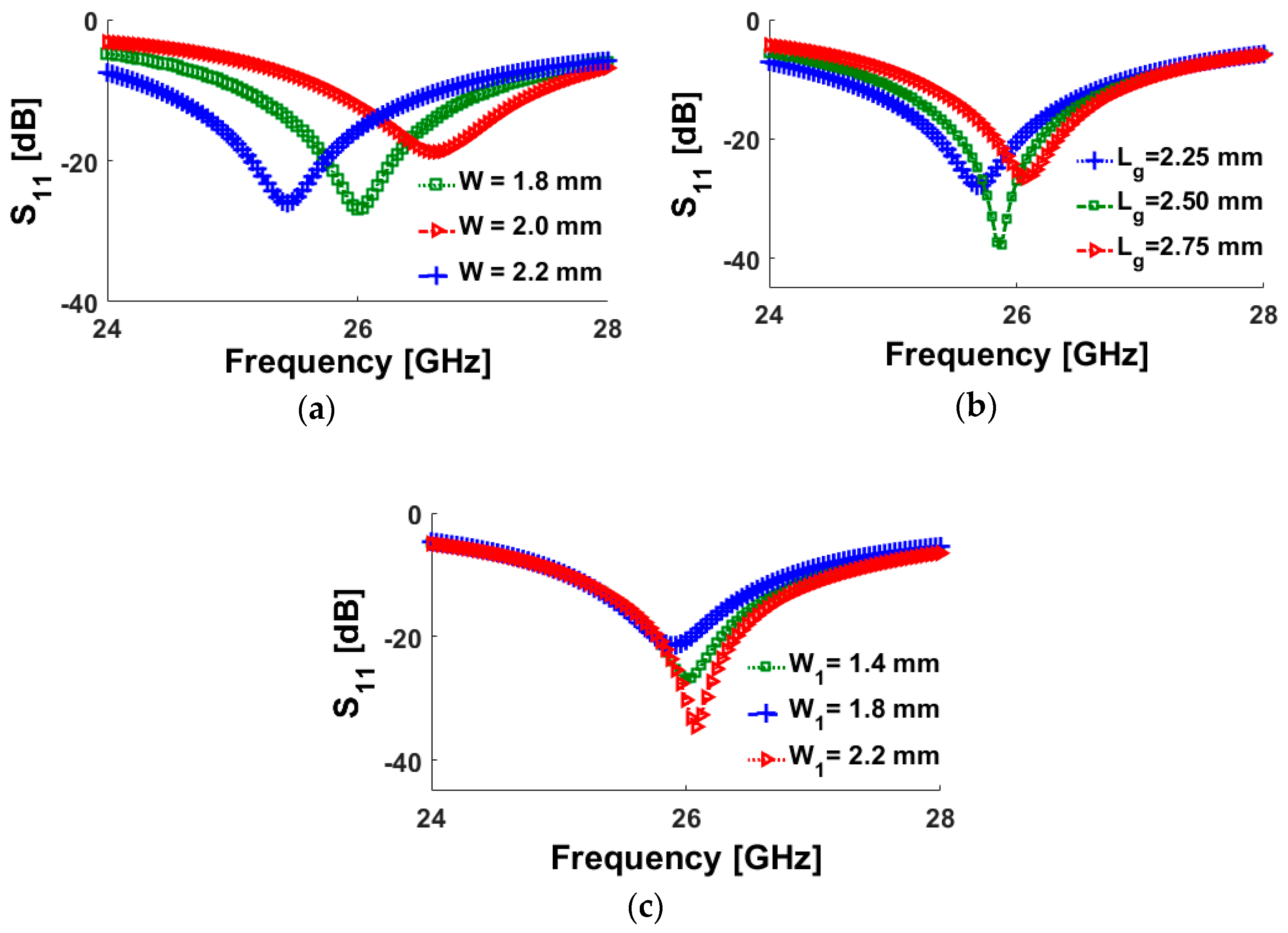 Applsci 09 00978 g003 550