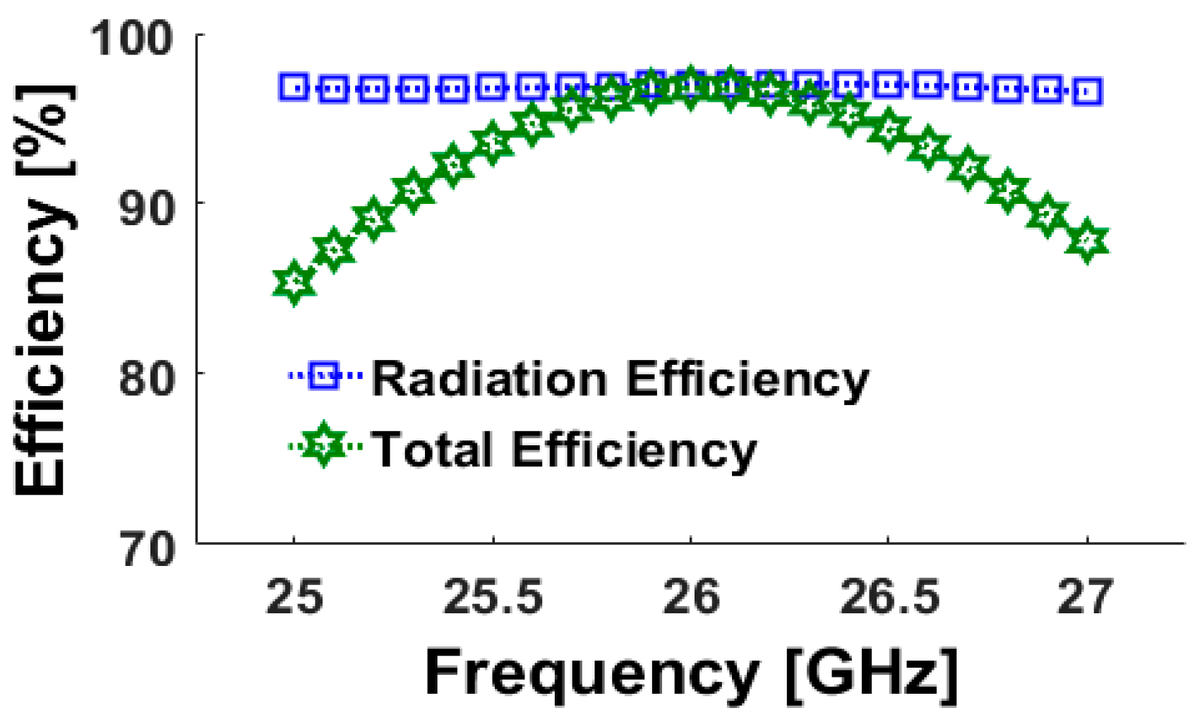 Applsci 09 00978 g005 550