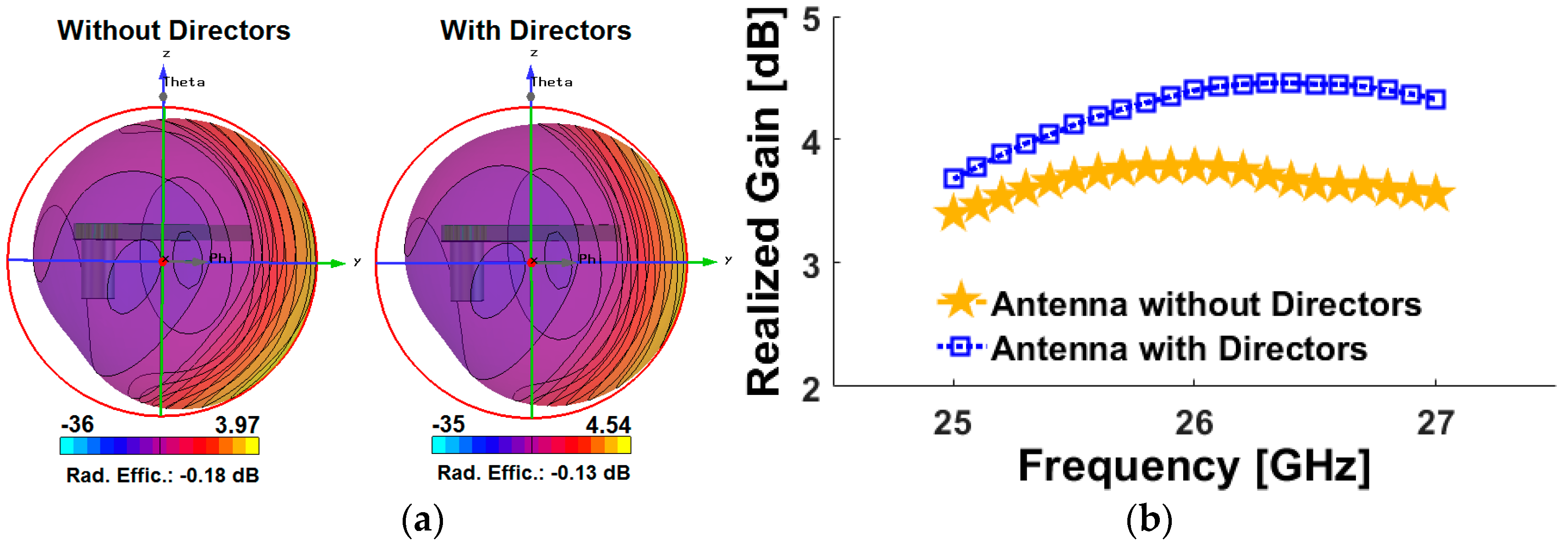 Applsci 09 00978 g006 550