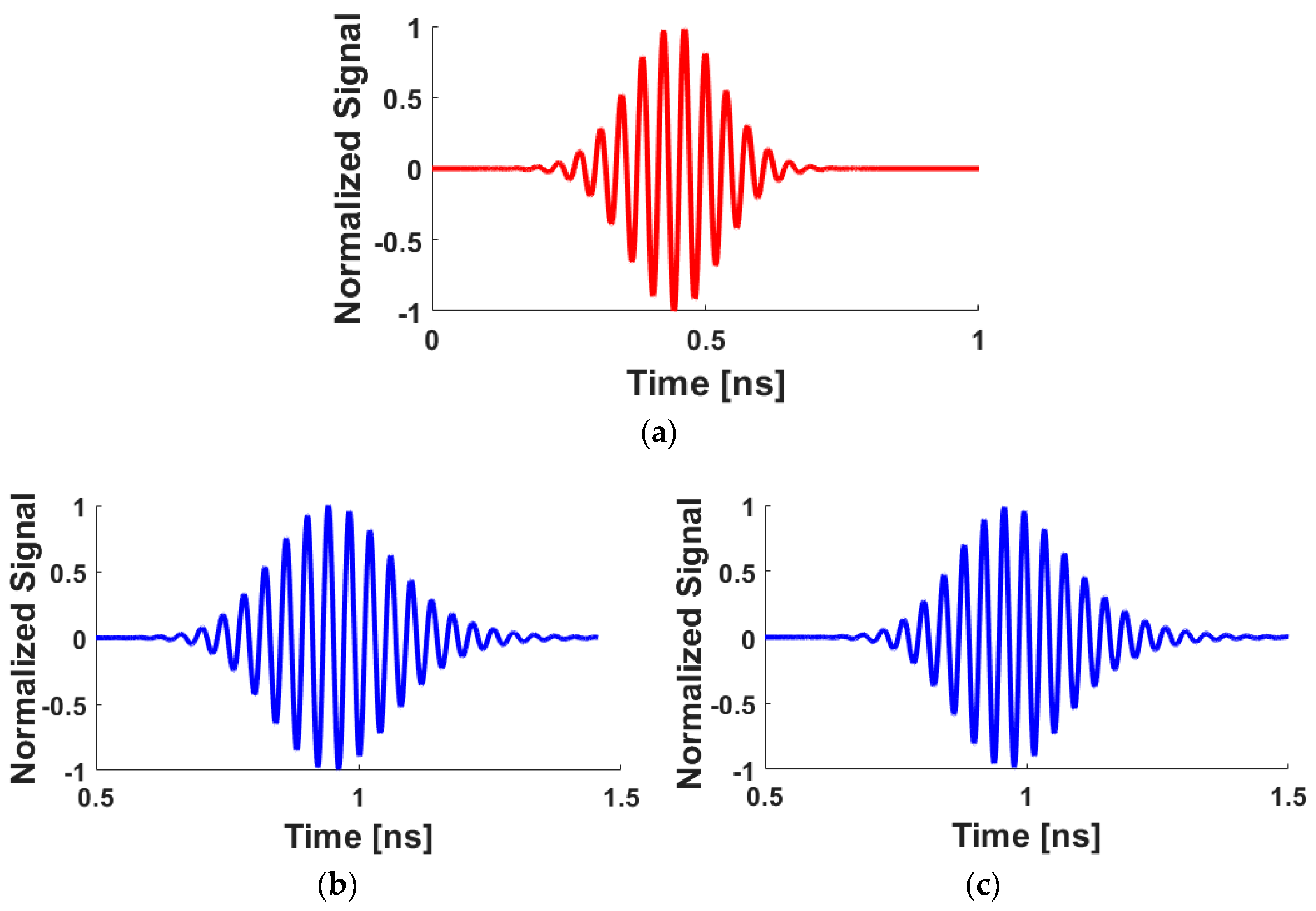 Applsci 09 00978 g007 550