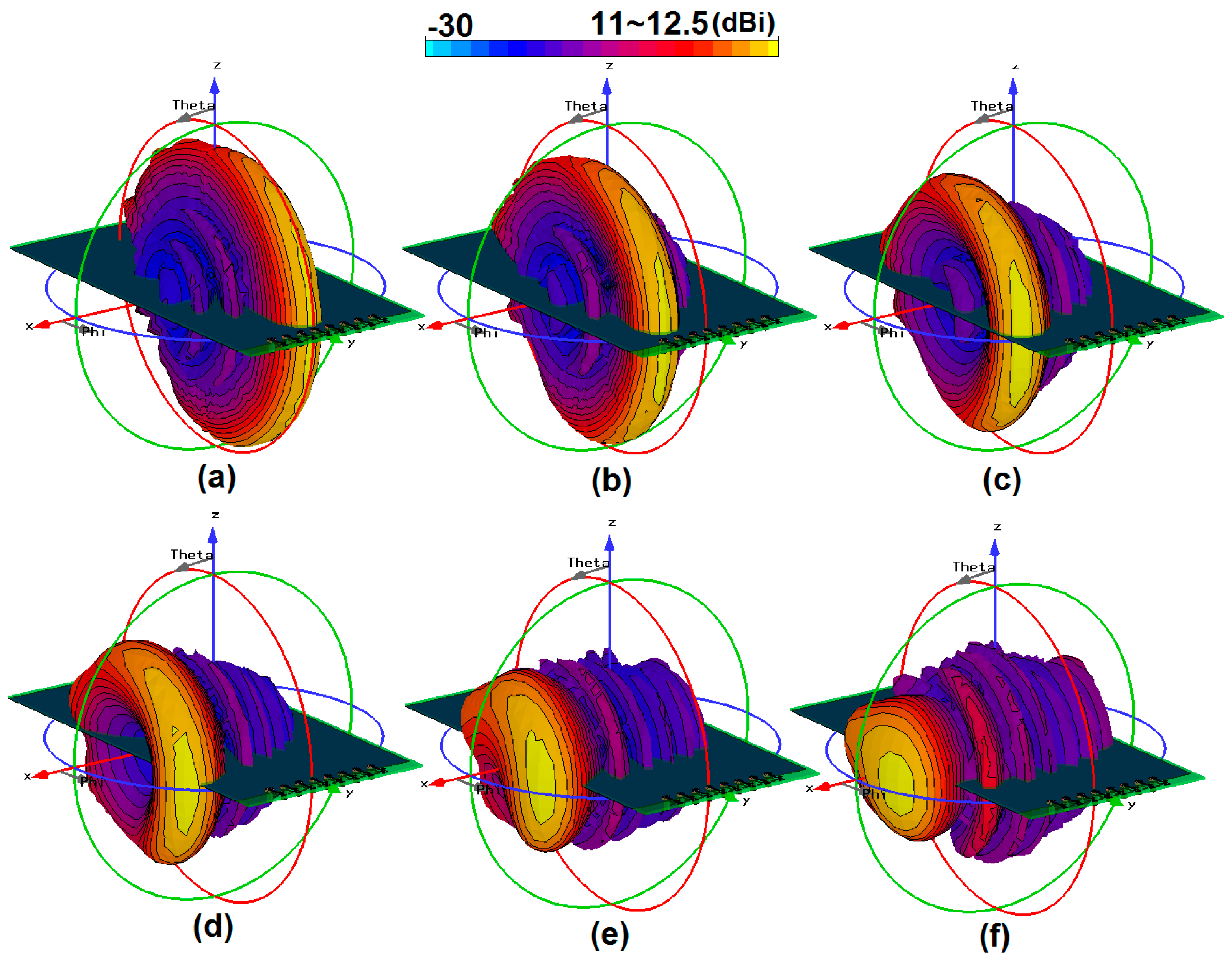 Applsci 09 00978 g015 550