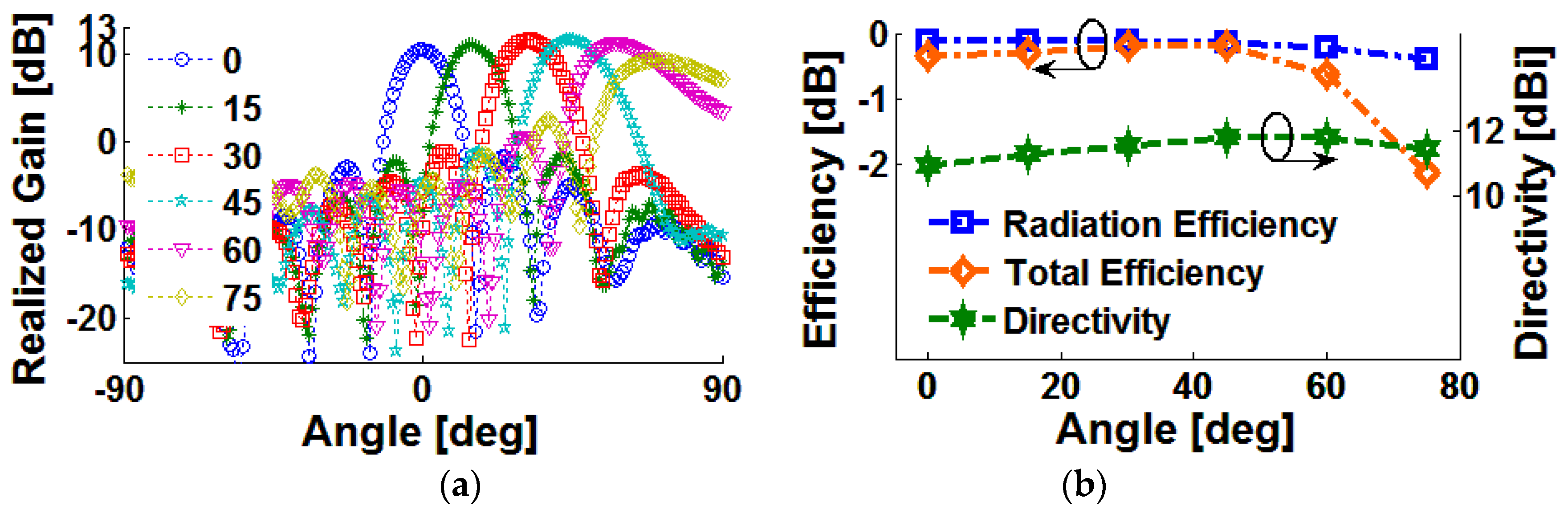 Applsci 09 00978 g016 550