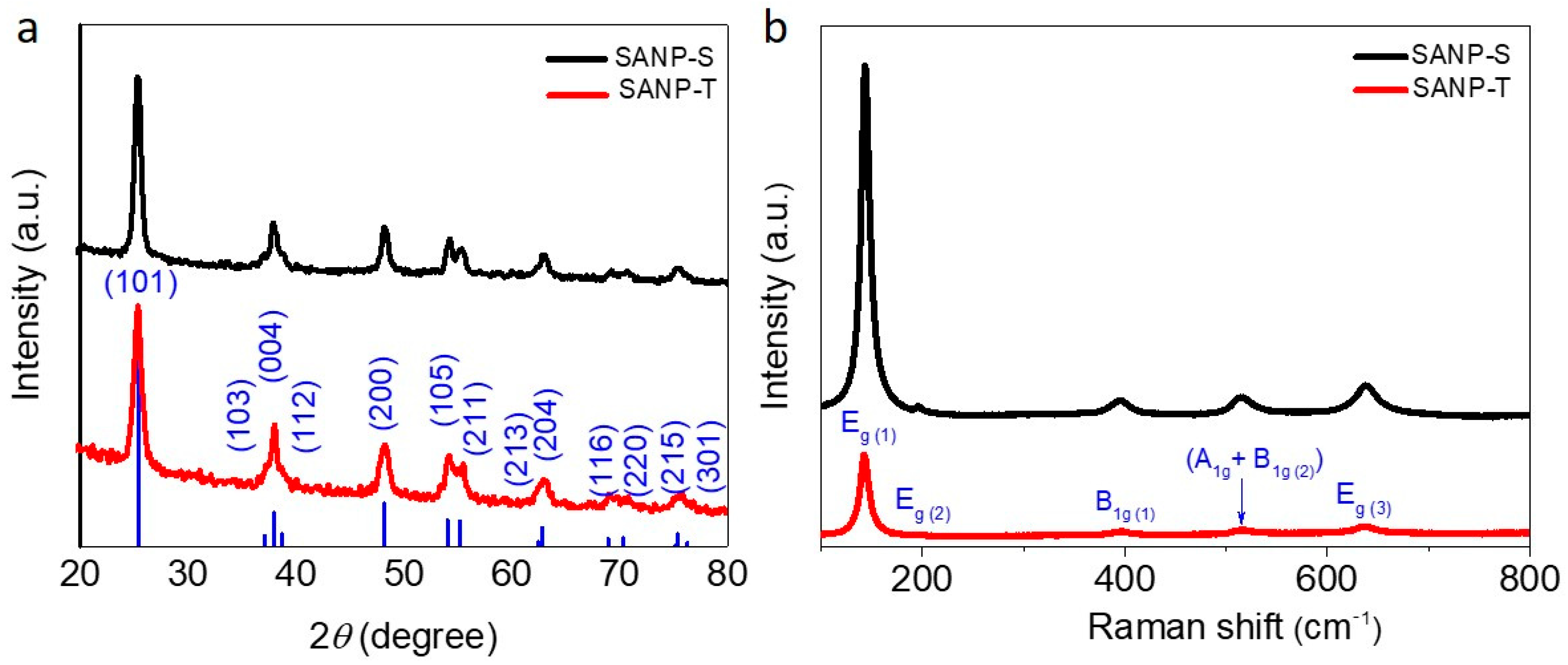Applsci 09 00979 g001
