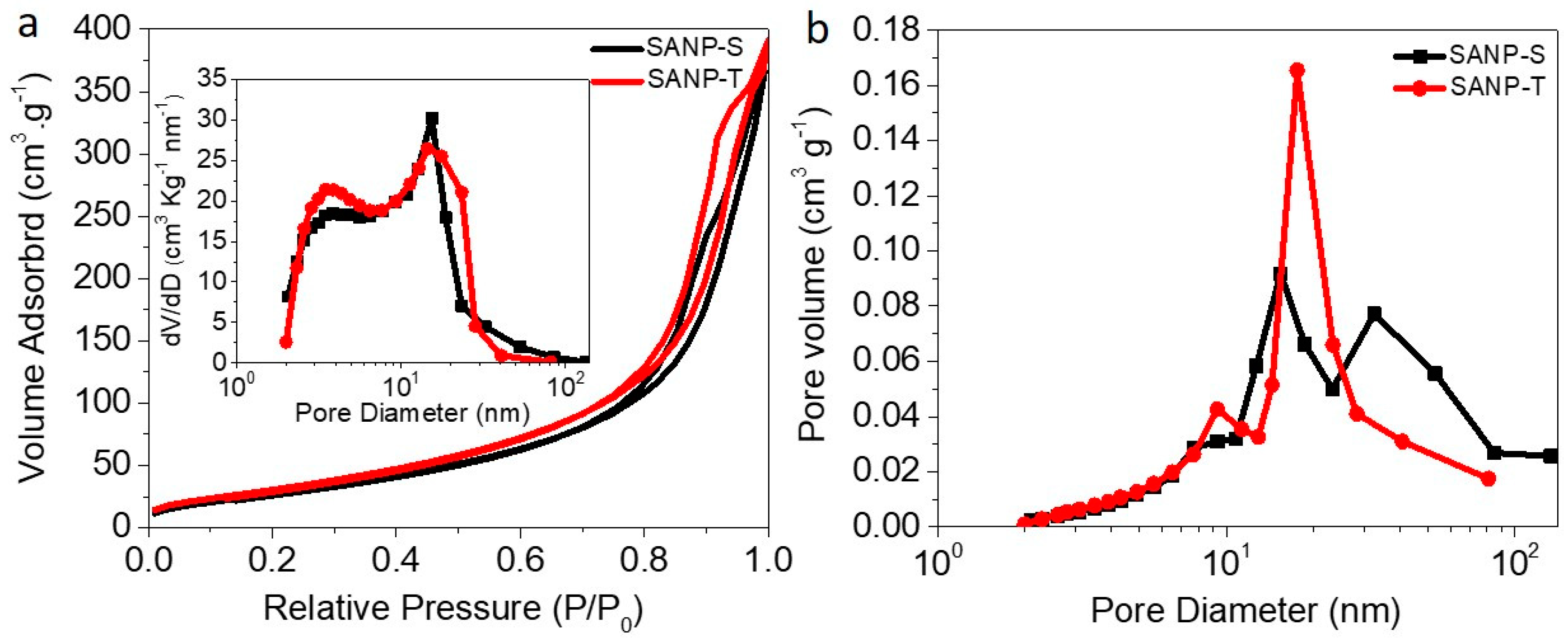 Applsci 09 00979 g003