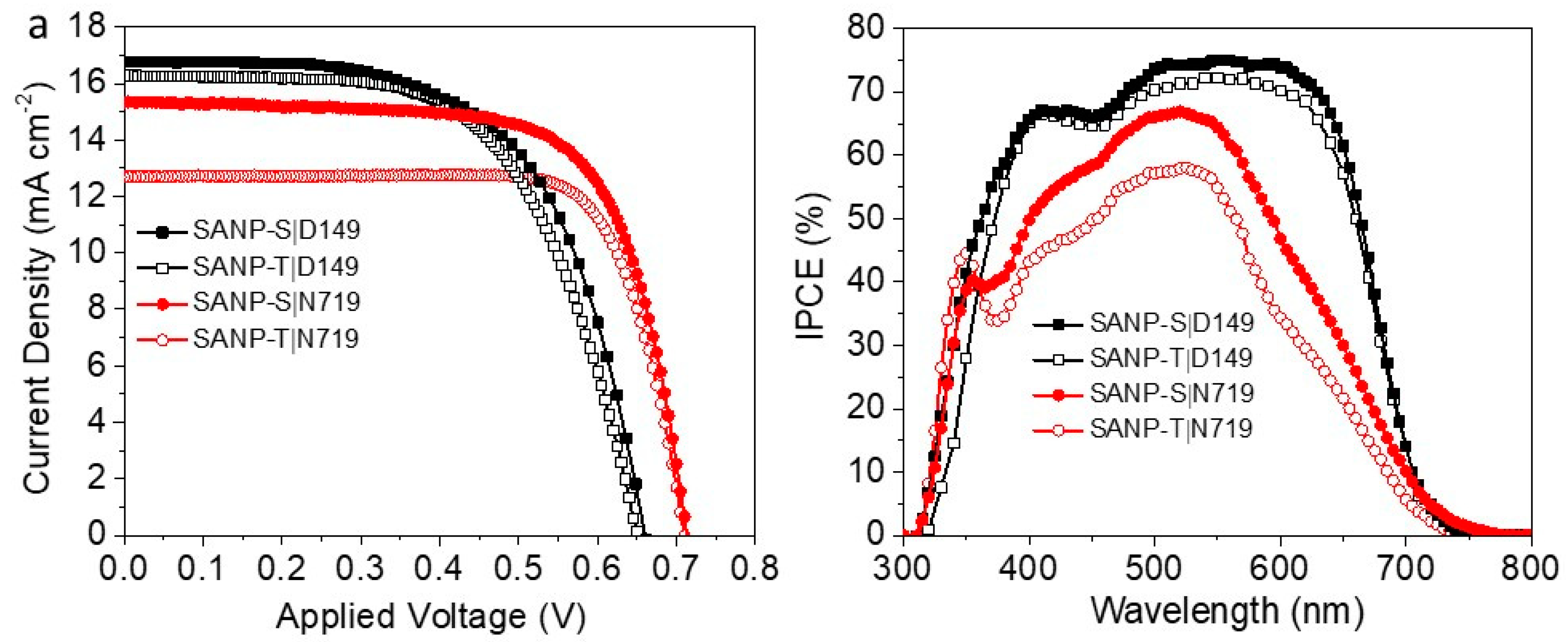Applsci 09 00979 g006