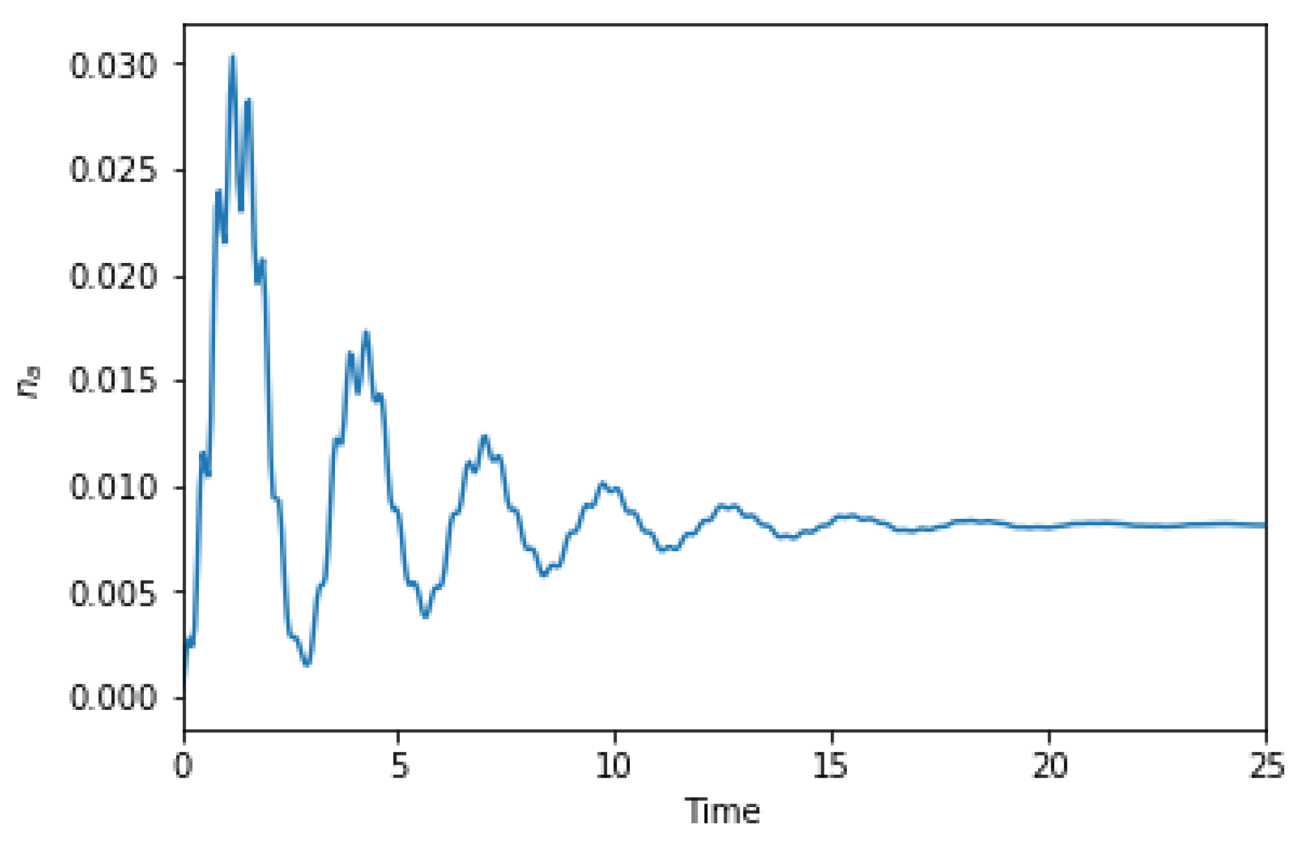 Applsci 09 00980 g003