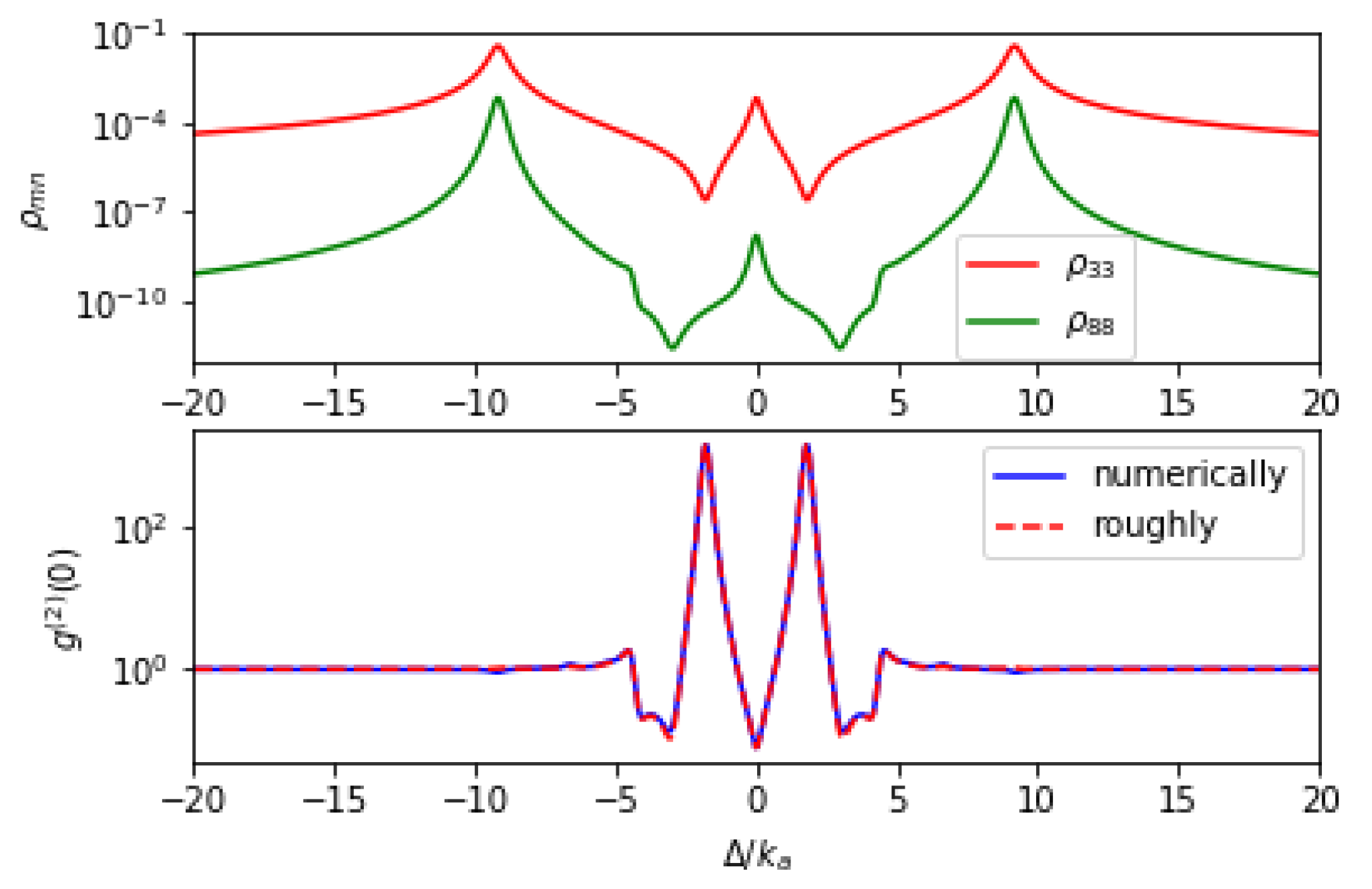 Applsci 09 00980 g004