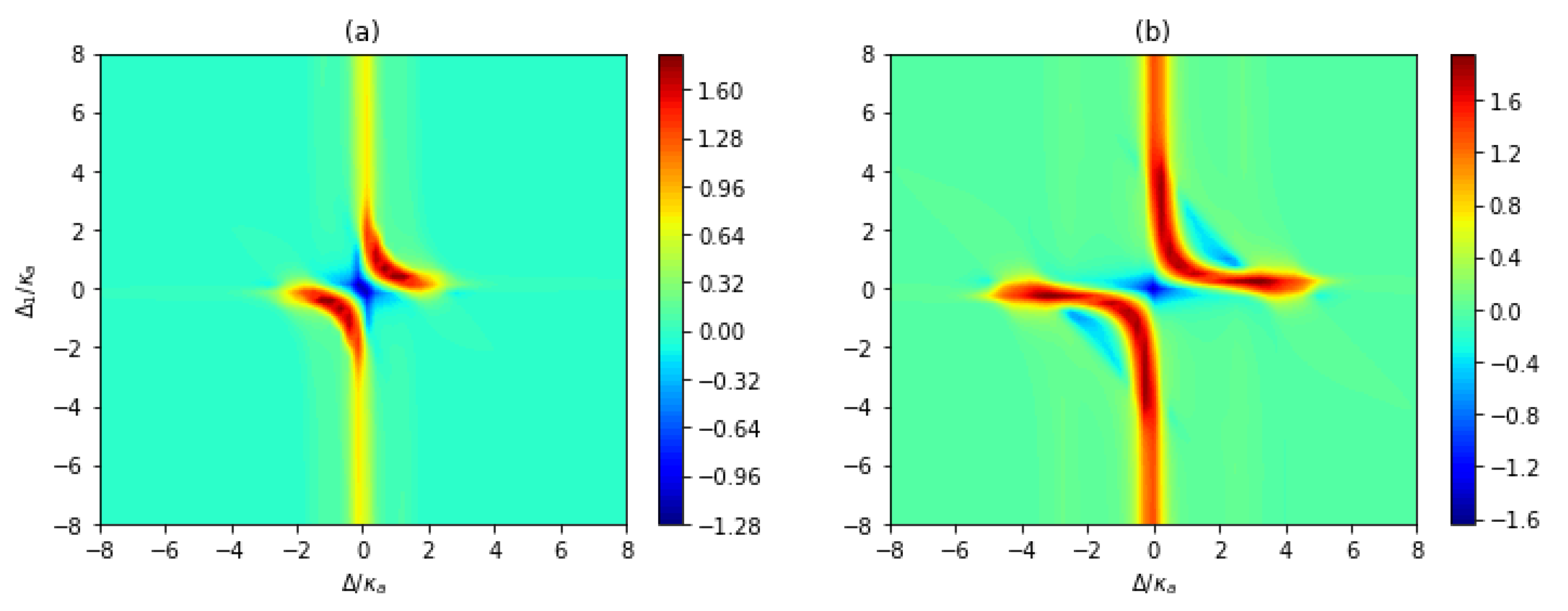 Applsci 09 00980 g006