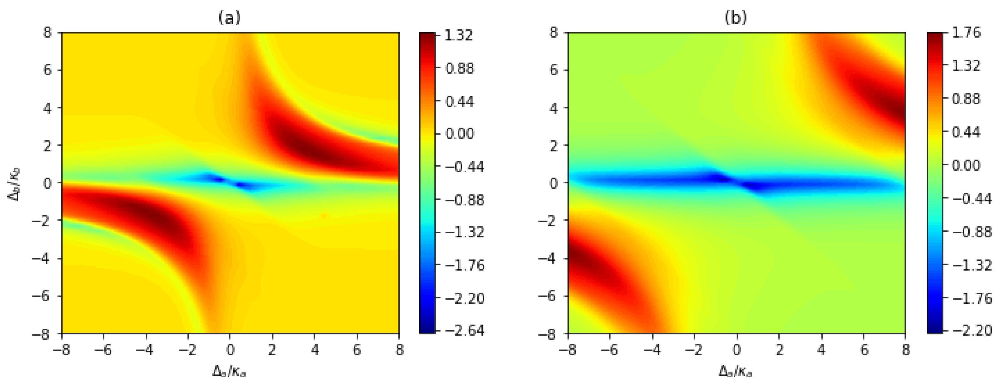 Applsci 09 00980 g007