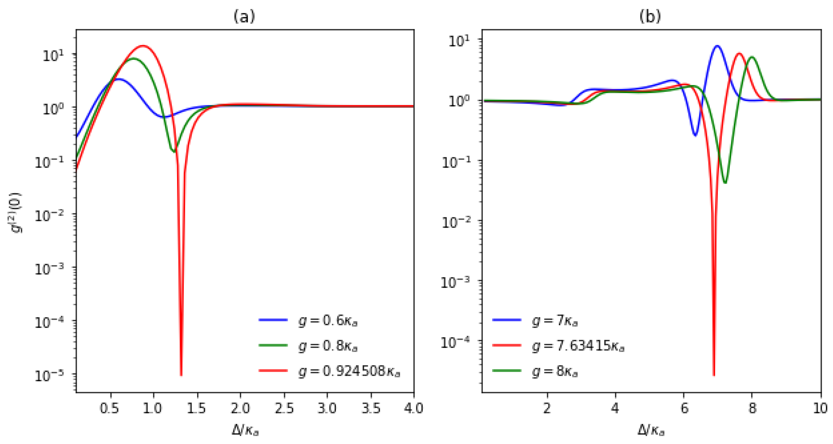 Applsci 09 00980 g008