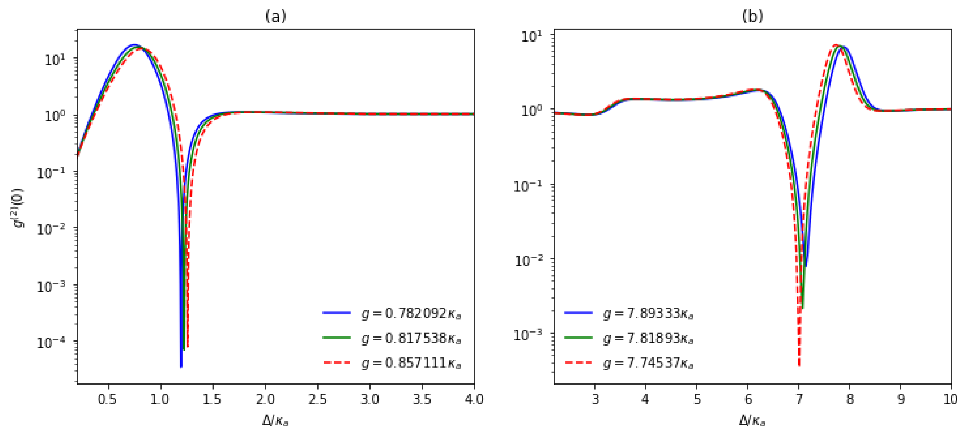 Applsci 09 00980 g009