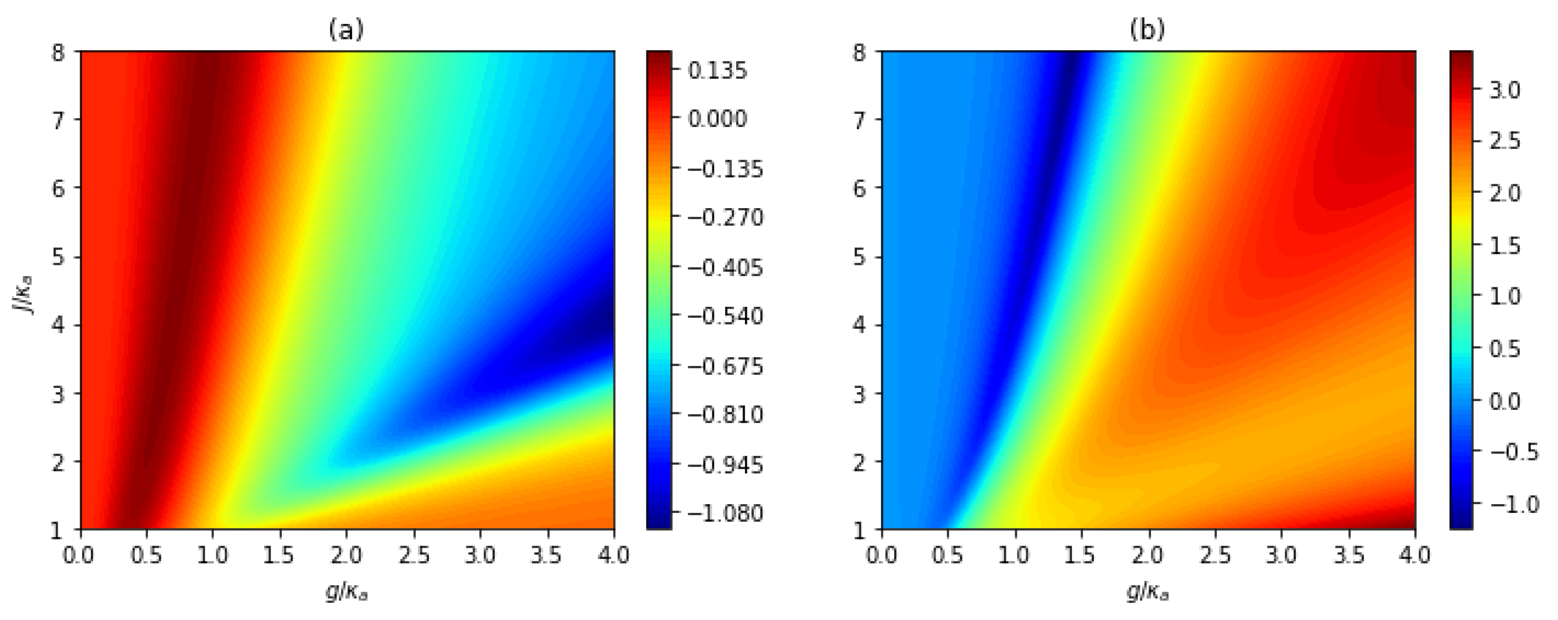 Applsci 09 00980 g010