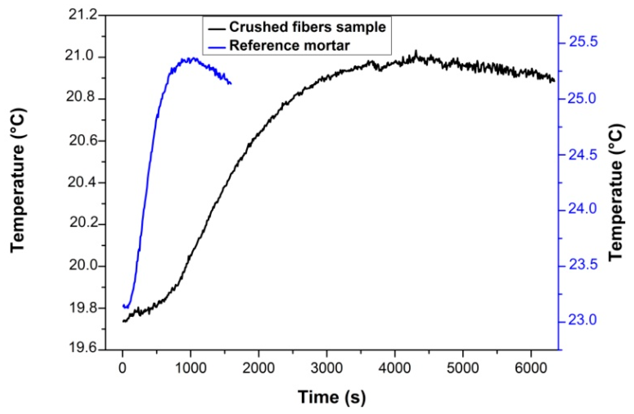 Applsci 09 00981 g006
