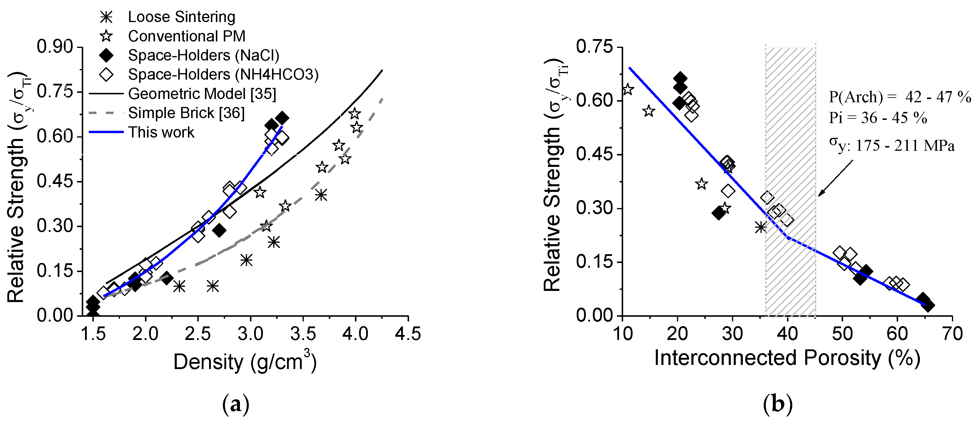 Applsci 09 00982 g003 Applsci 09 00982 g003