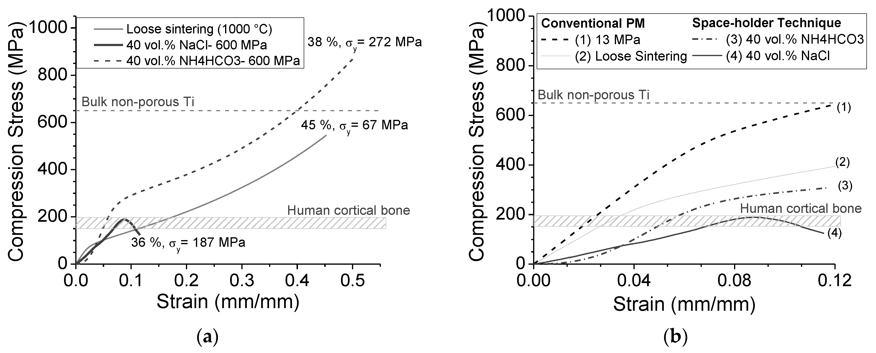 Applsci 09 00982 g005 Applsci 09 00982 g005