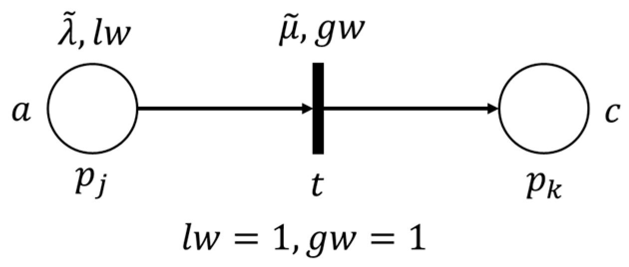 Applsci 09 00983 g001