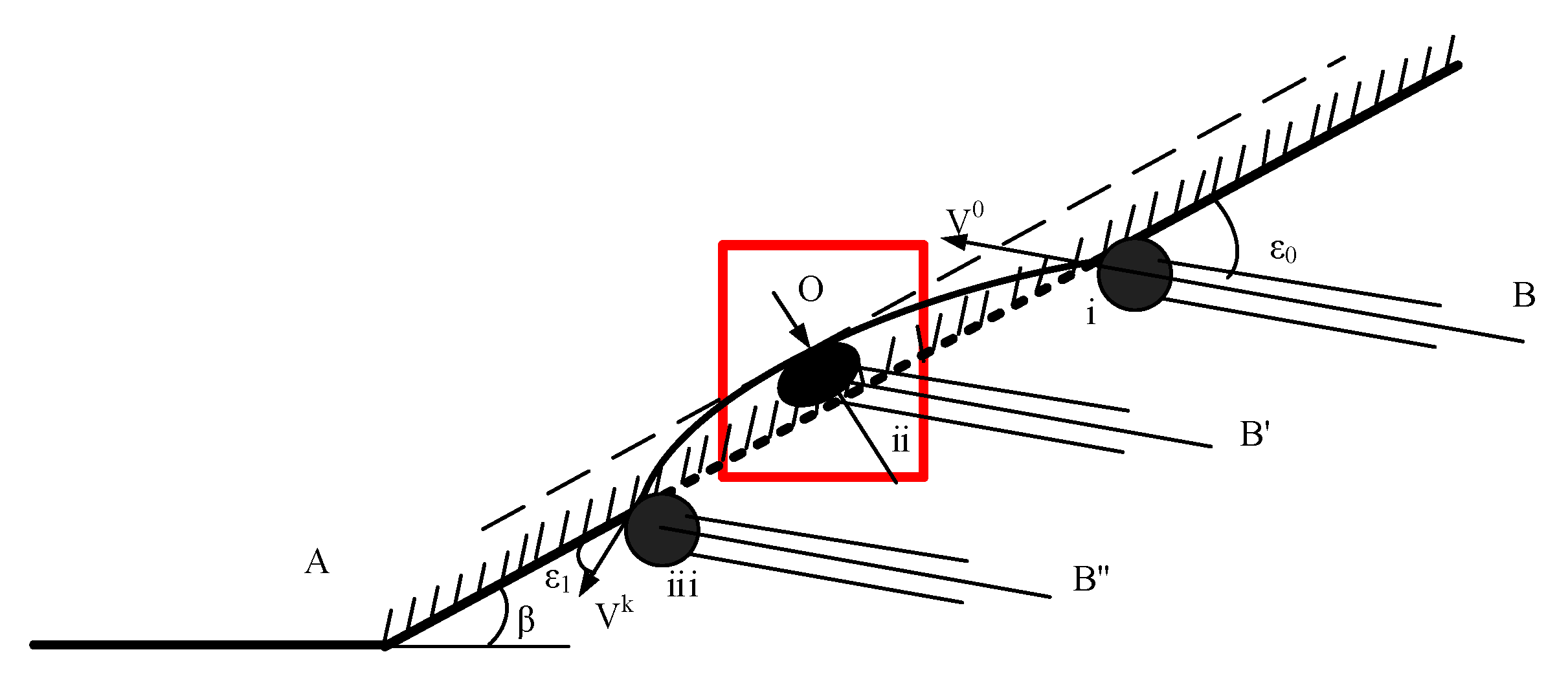 Applsci 09 00985 g002