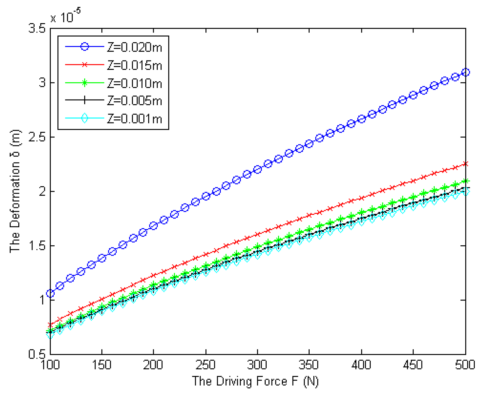 Applsci 09 00985 g006