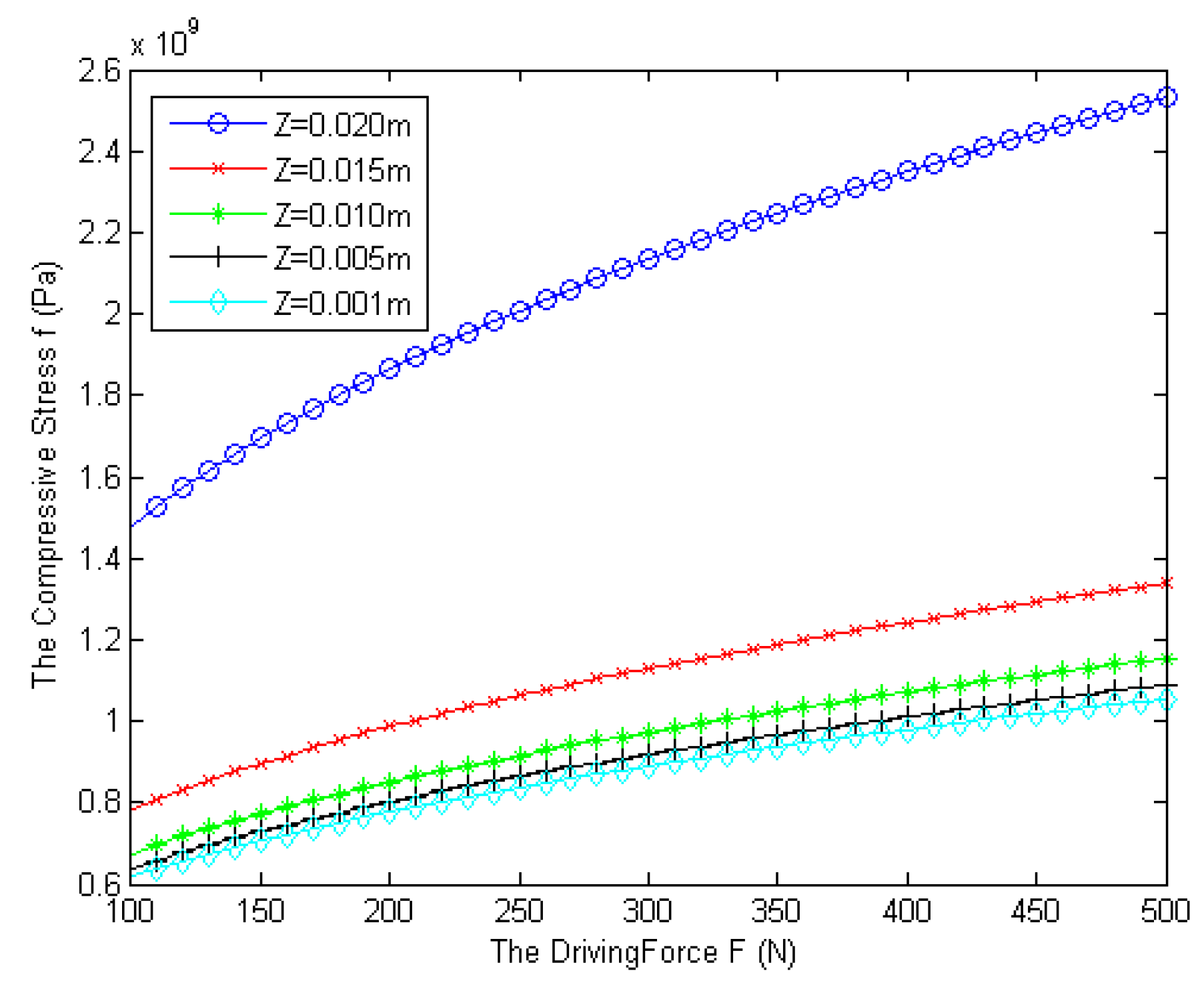 Applsci 09 00985 g007