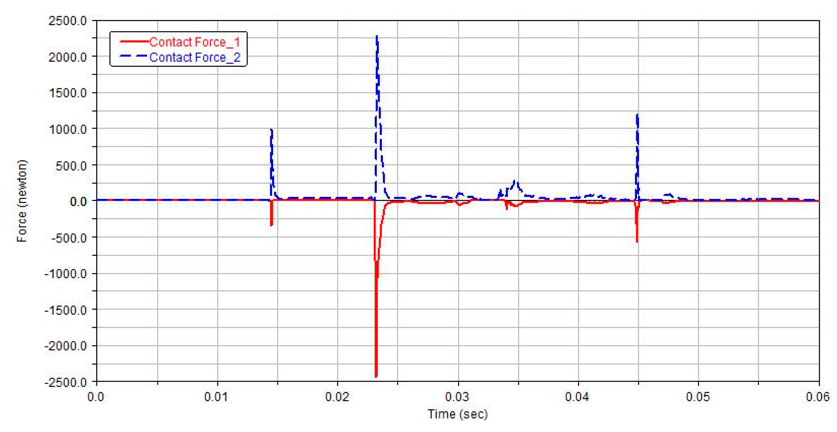 Applsci 09 00985 g008