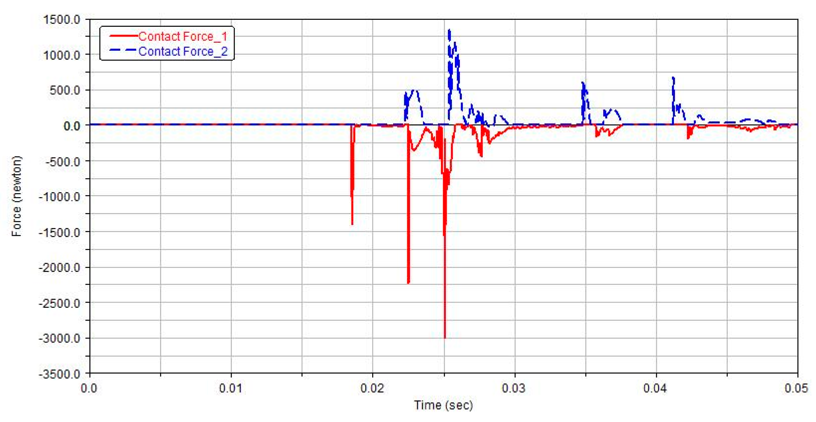 Applsci 09 00985 g009