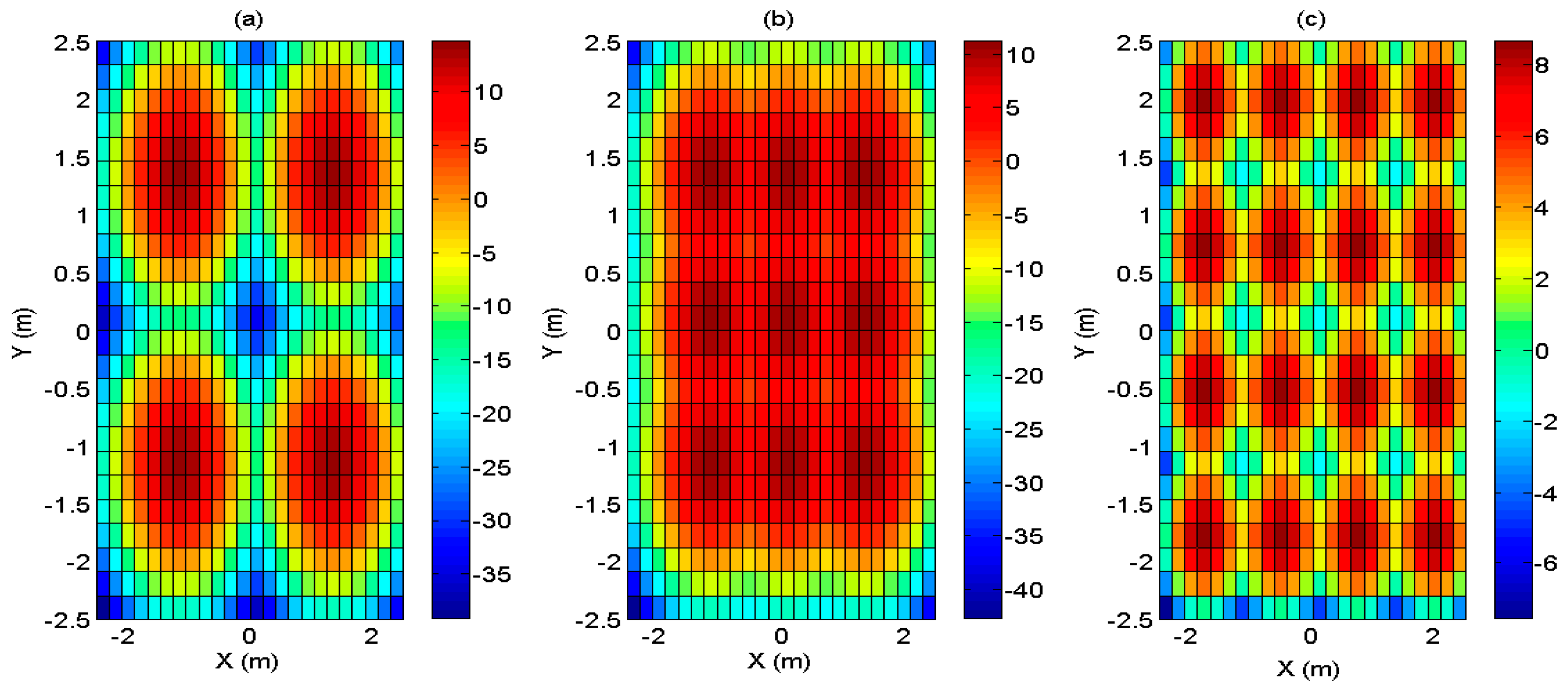 Applsci 09 00986 g004