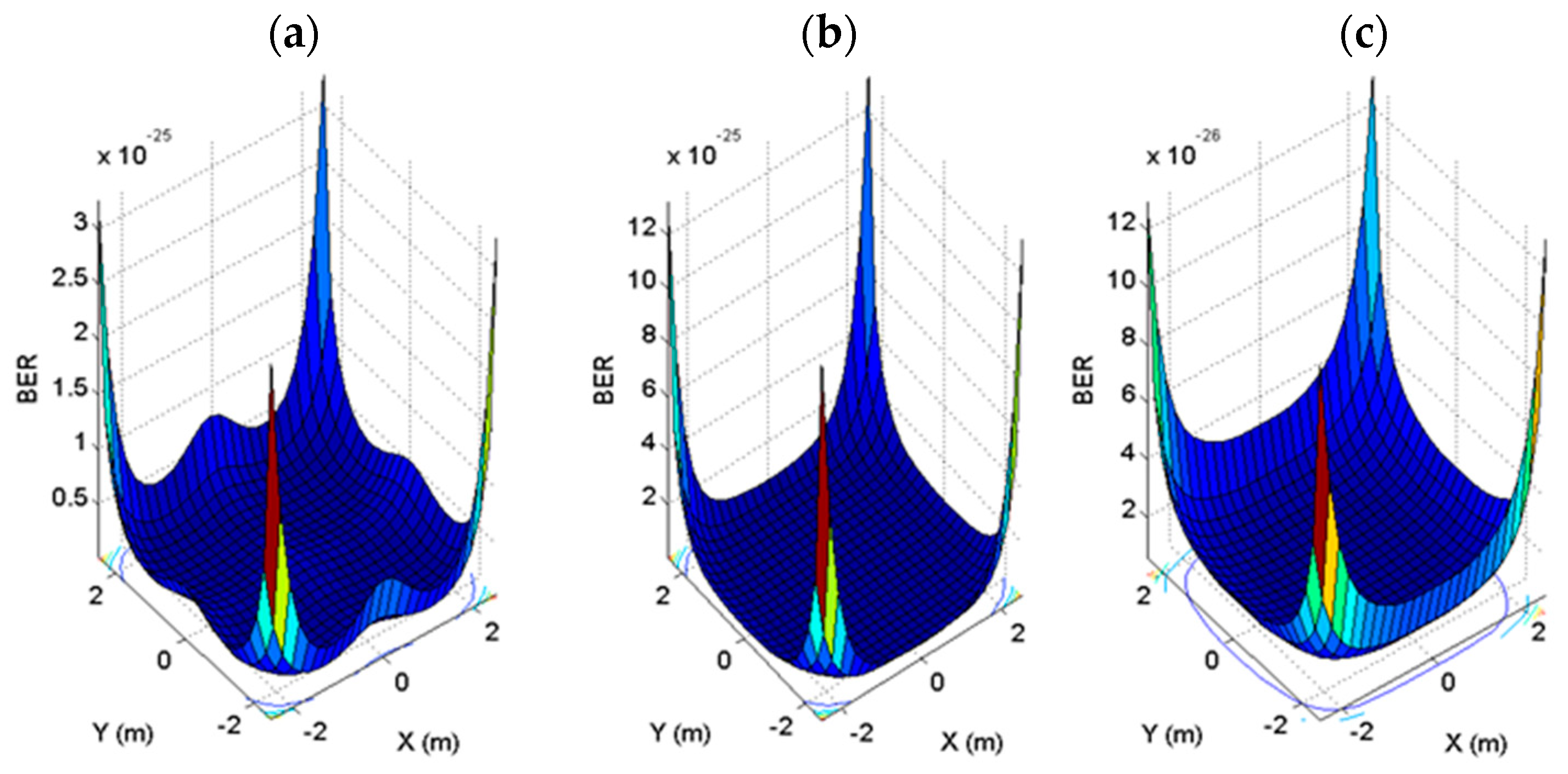 Applsci 09 00986 g006