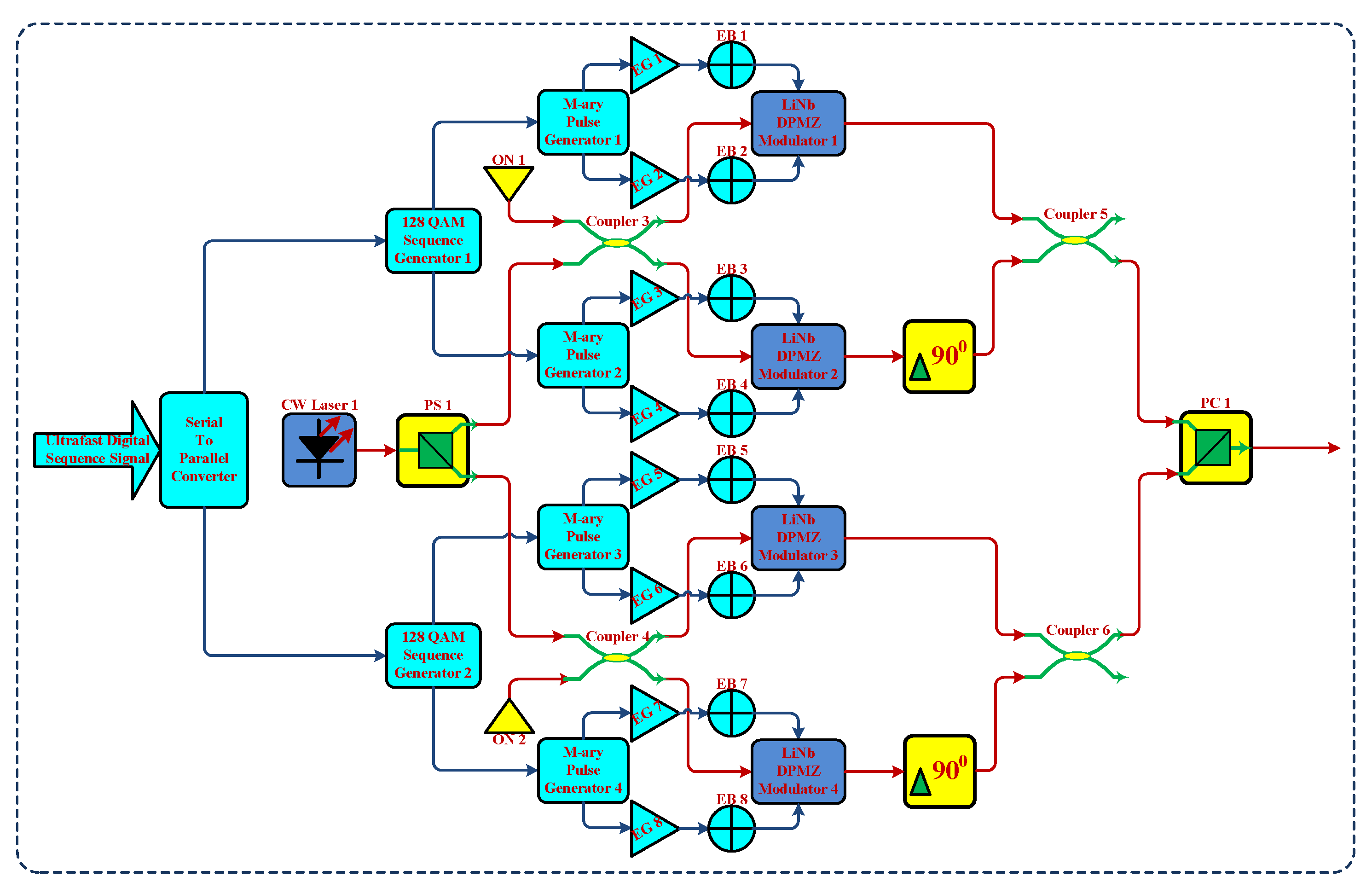 Applsci 09 00988 g003 550