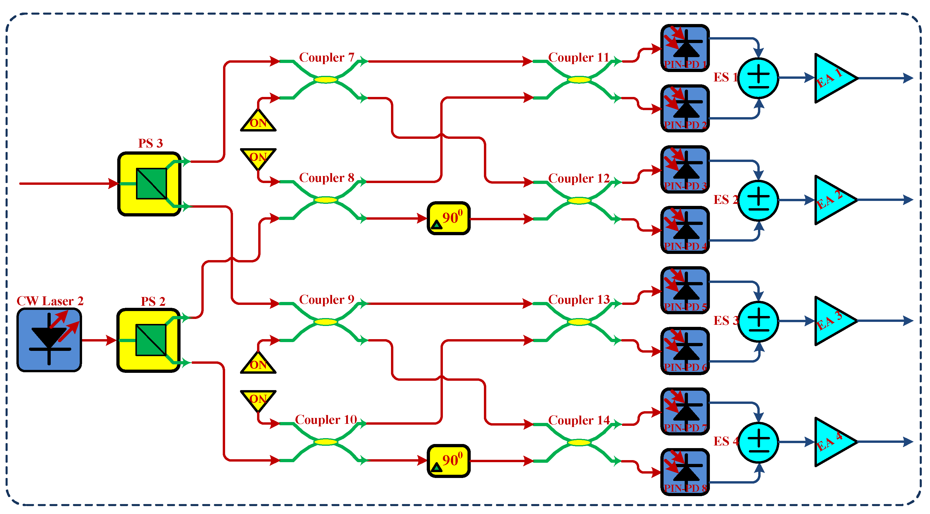 Applsci 09 00988 g004 550