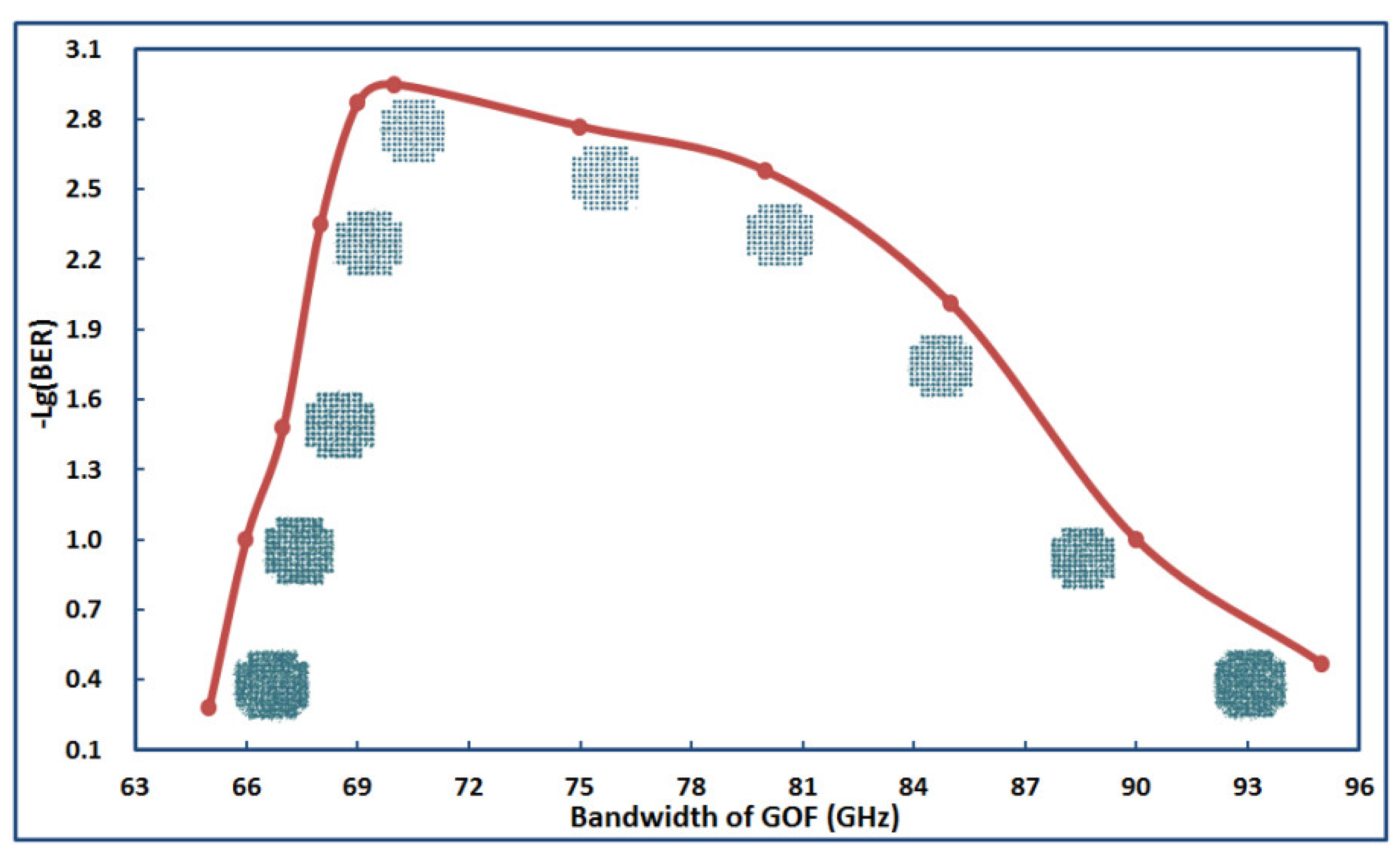 Applsci 09 00988 g007 550