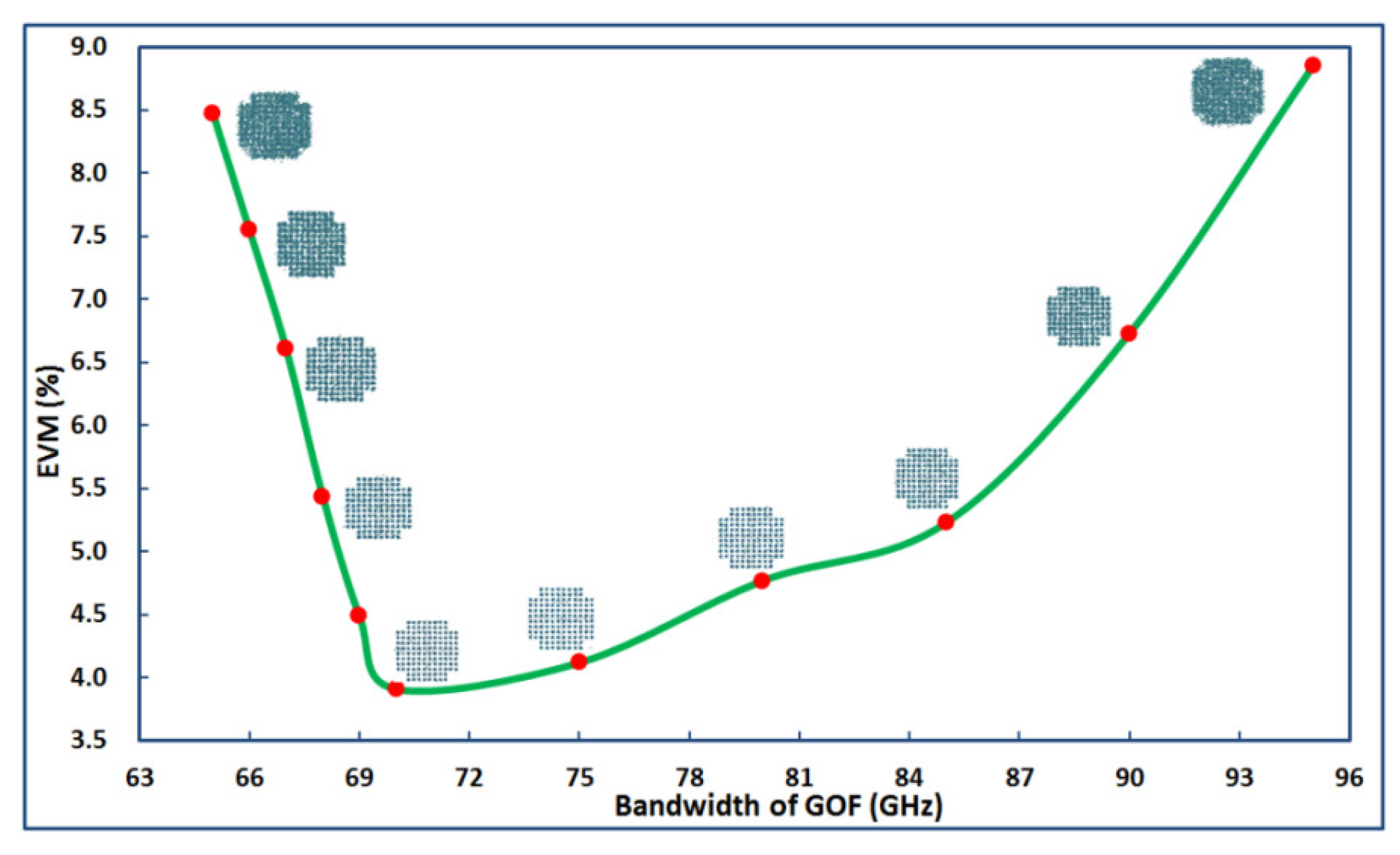 Applsci 09 00988 g008 550