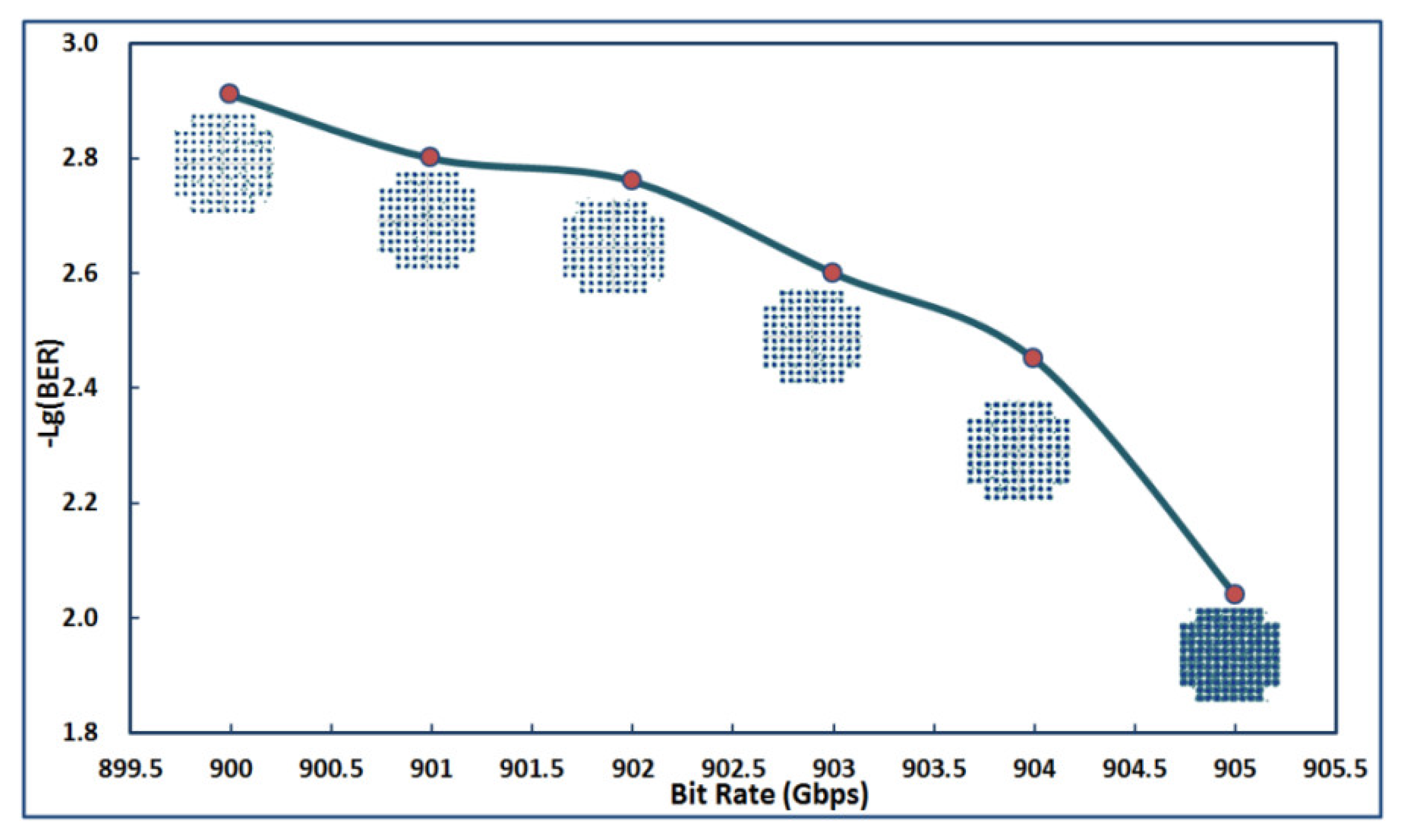 Applsci 09 00988 g011 550
